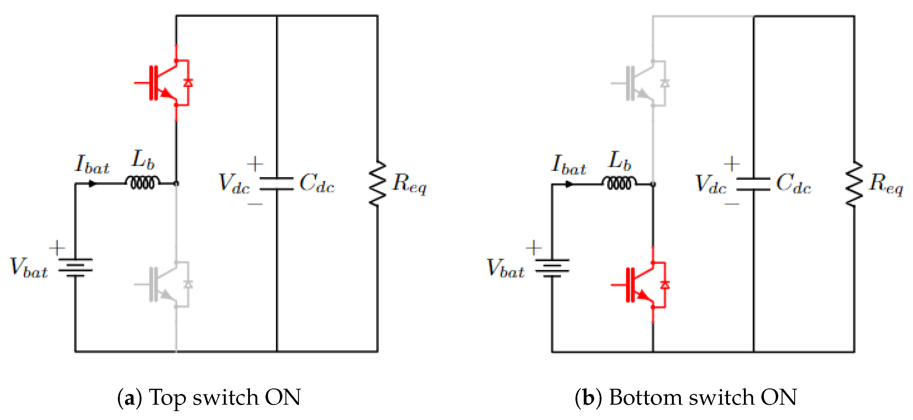 Energies 16 01411 g004 Energies 16 01411 g004