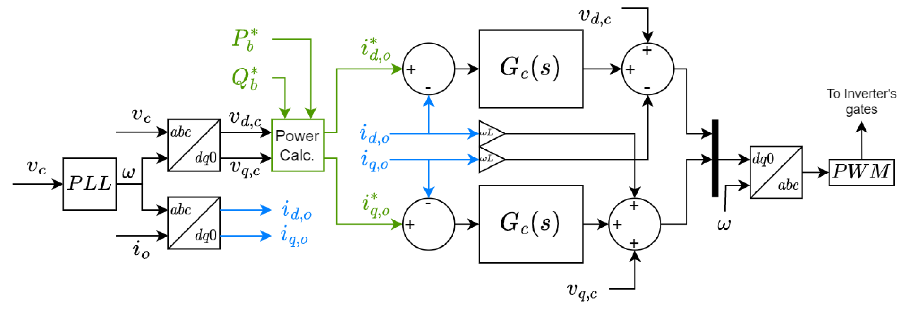 Energies 16 01411 g005 Energies 16 01411 g005