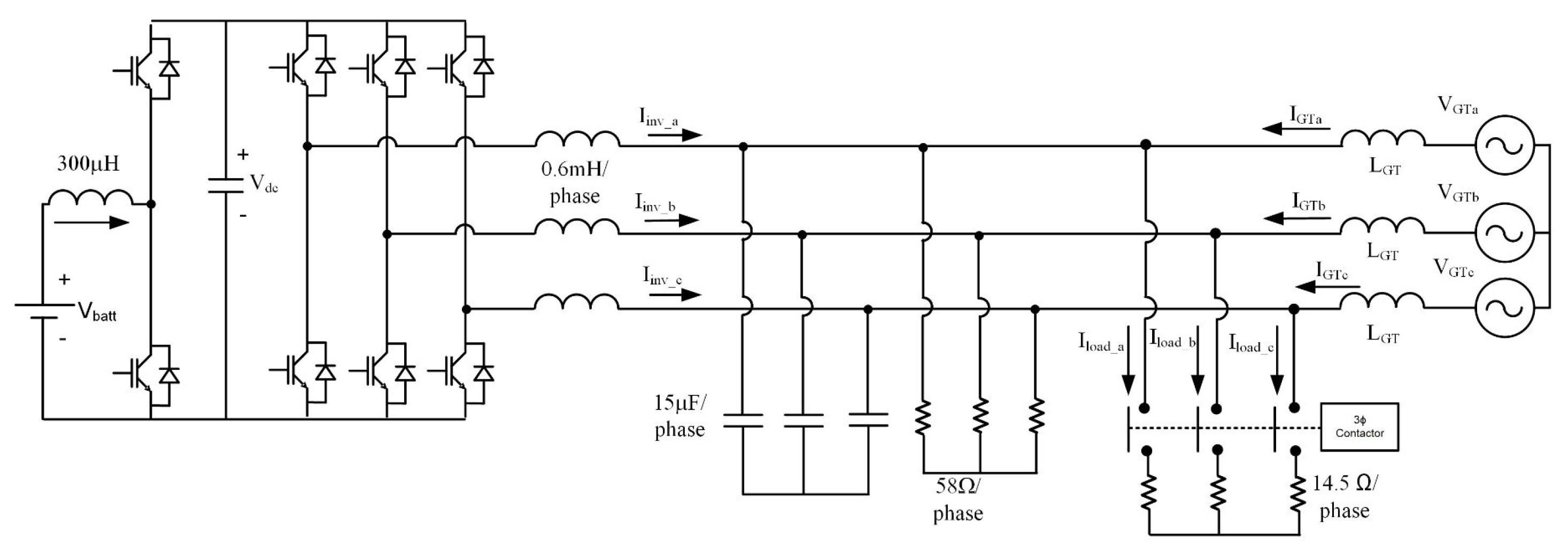 Energies 16 01411 g012 Energies 16 01411 g012