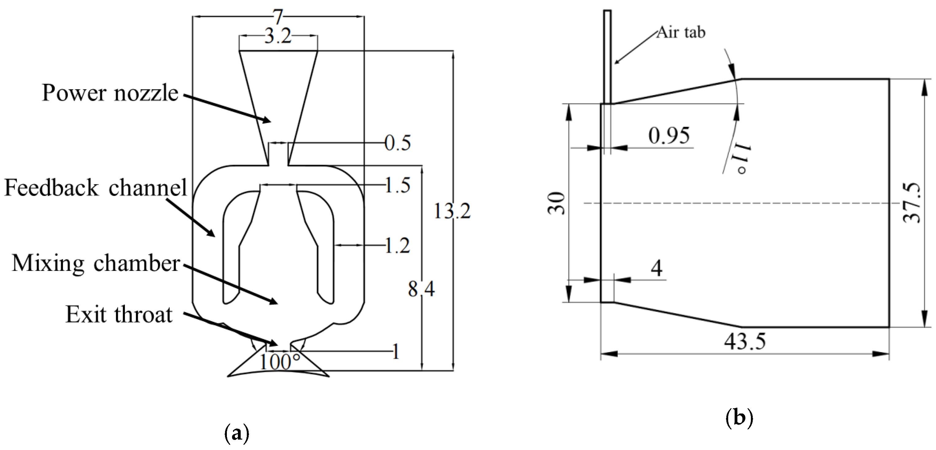 Energies 16 01412 g001