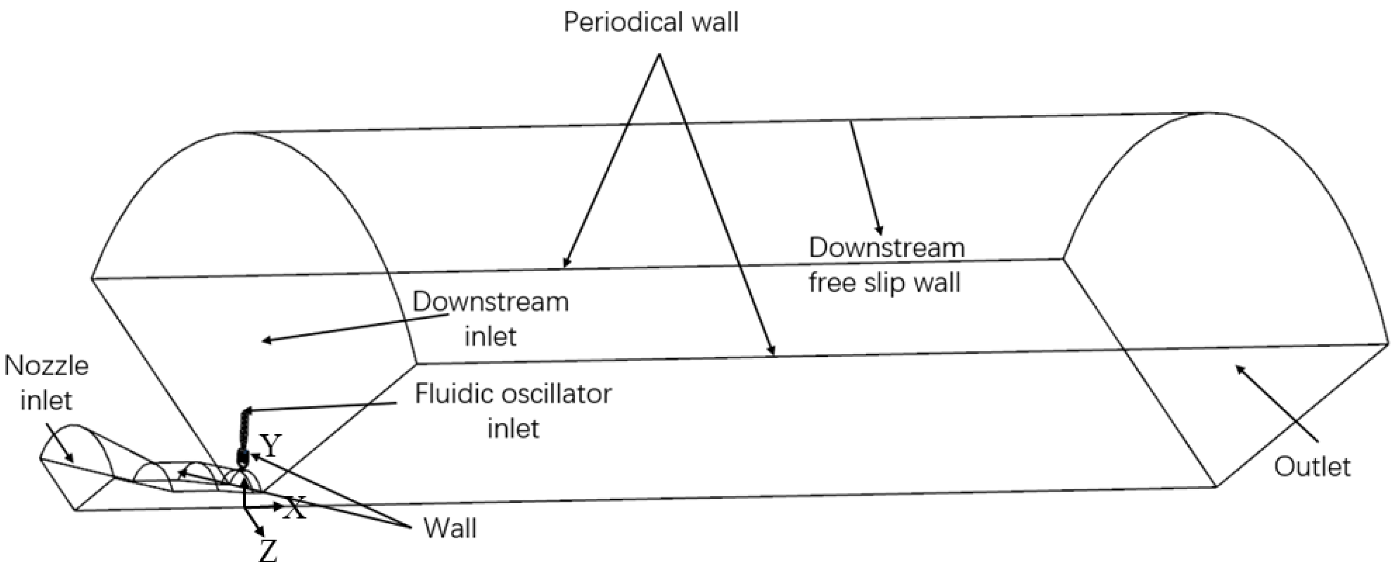 Energies 16 01412 g002