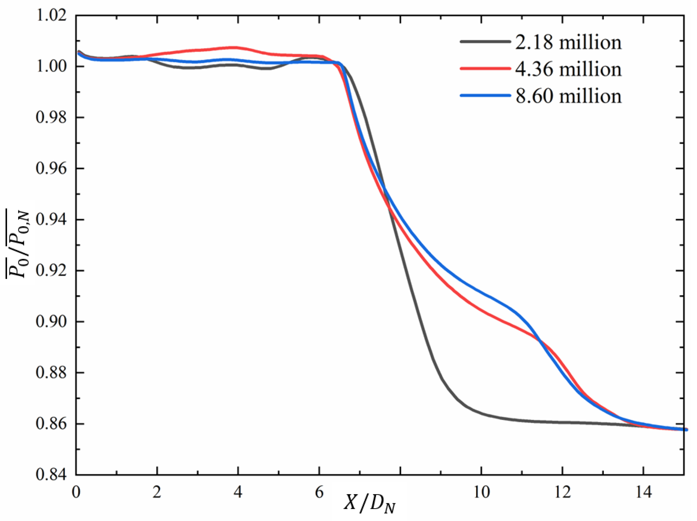 Energies 16 01412 g004