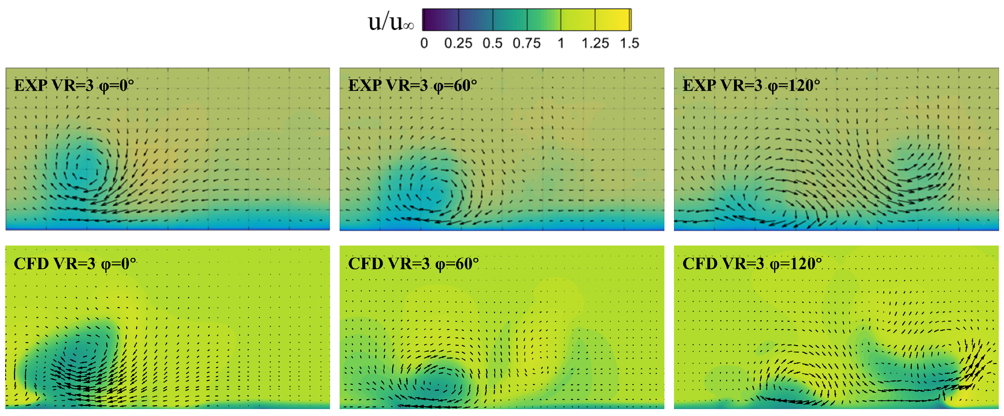 Energies 16 01412 g006