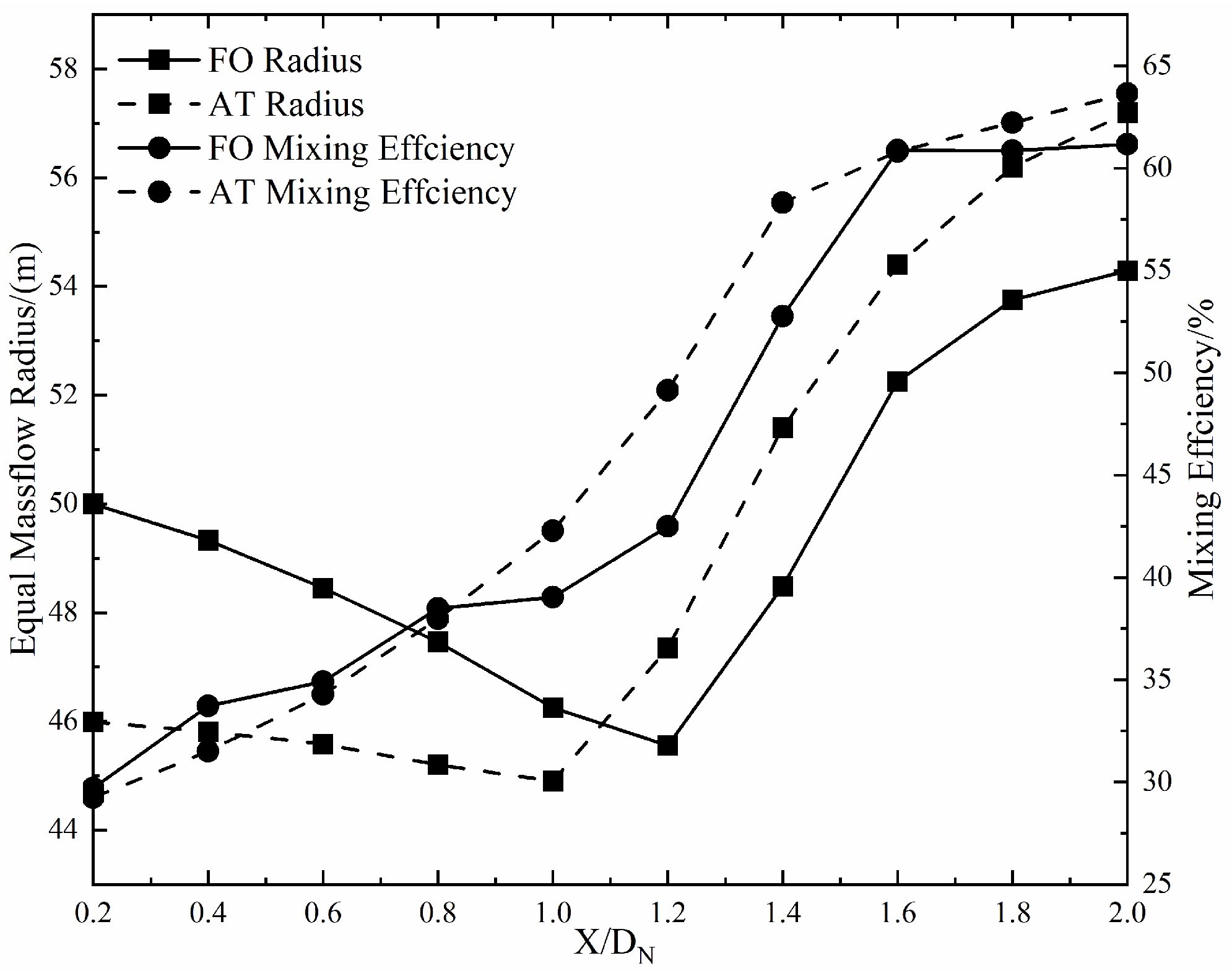 Energies 16 01412 g010