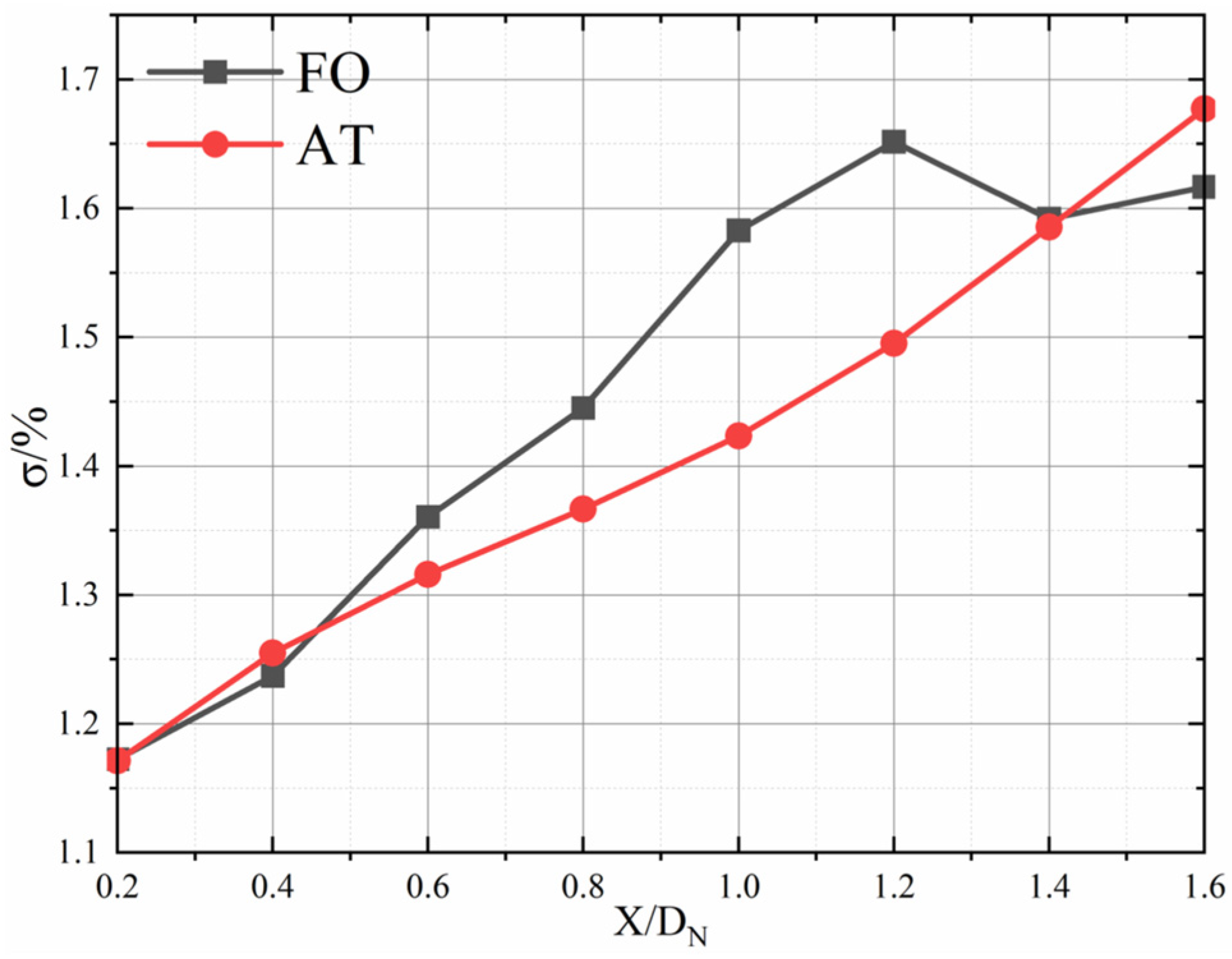 Energies 16 01412 g011