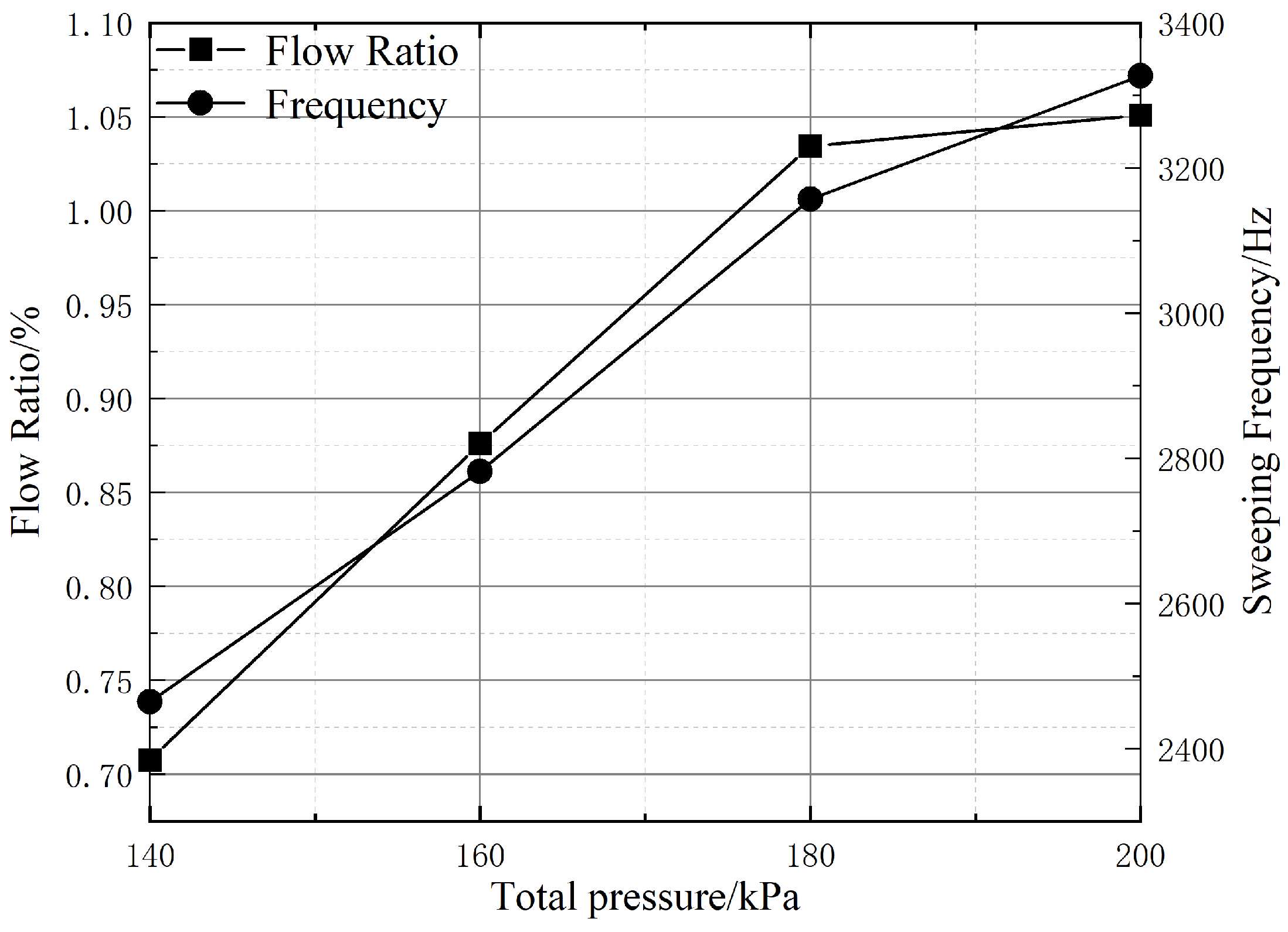 Energies 16 01412 g012
