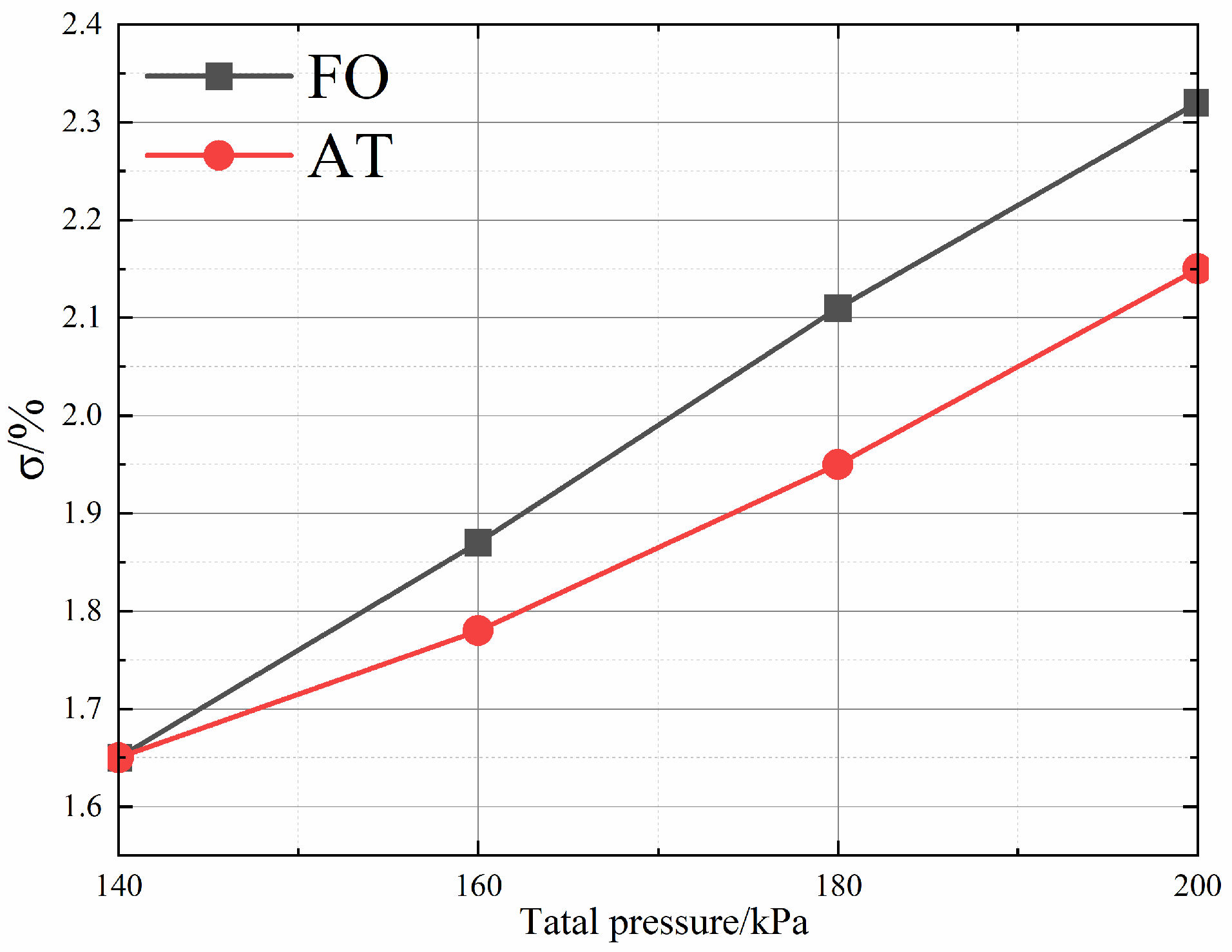 Energies 16 01412 g015