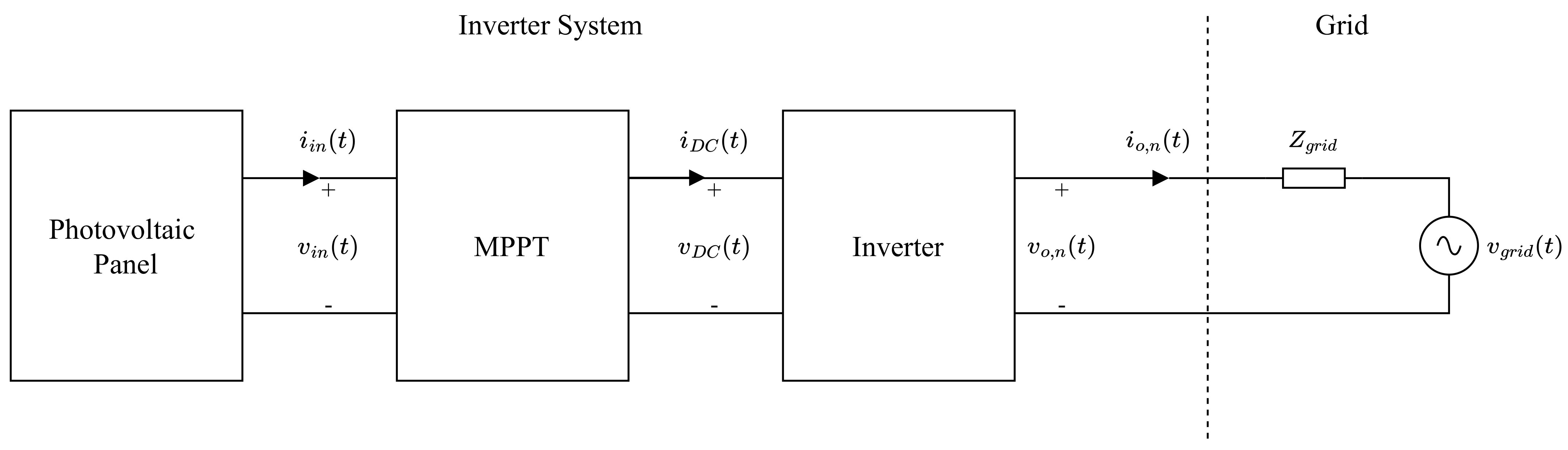 Energies 16 01414 g012 Energies 16 01414 g012