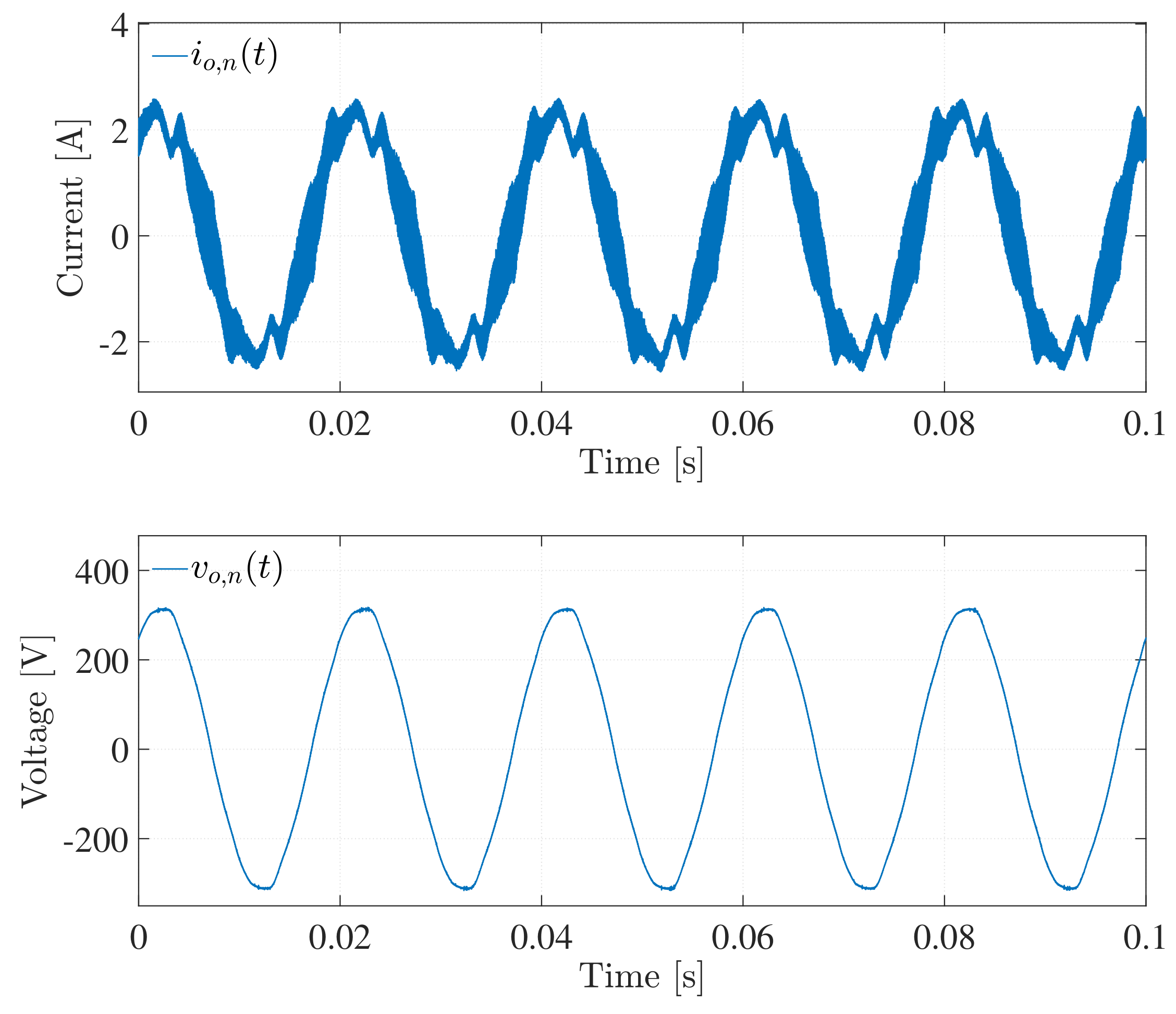 Energies 16 01414 g013 Energies 16 01414 g013