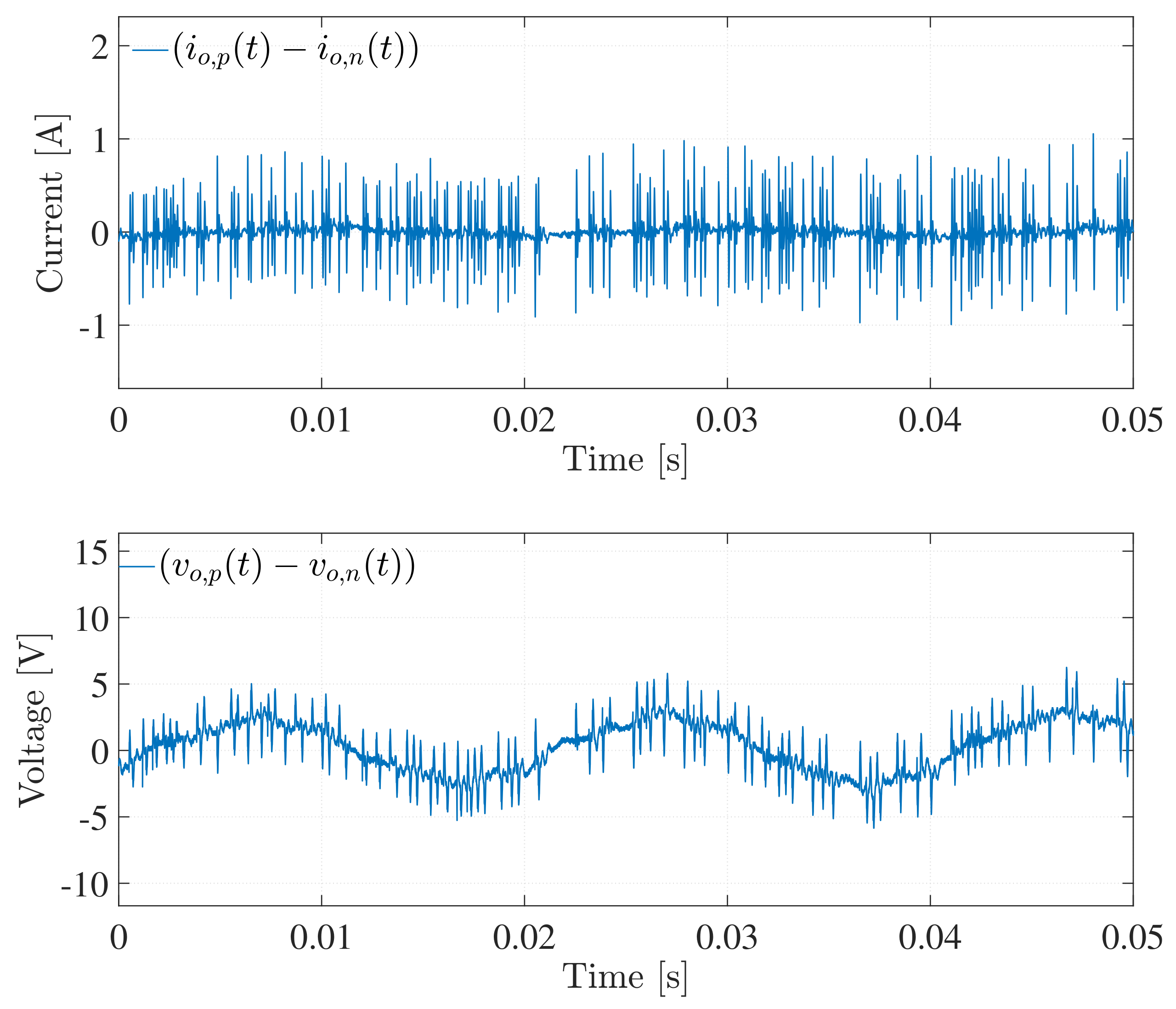 Energies 16 01414 g016 Energies 16 01414 g016