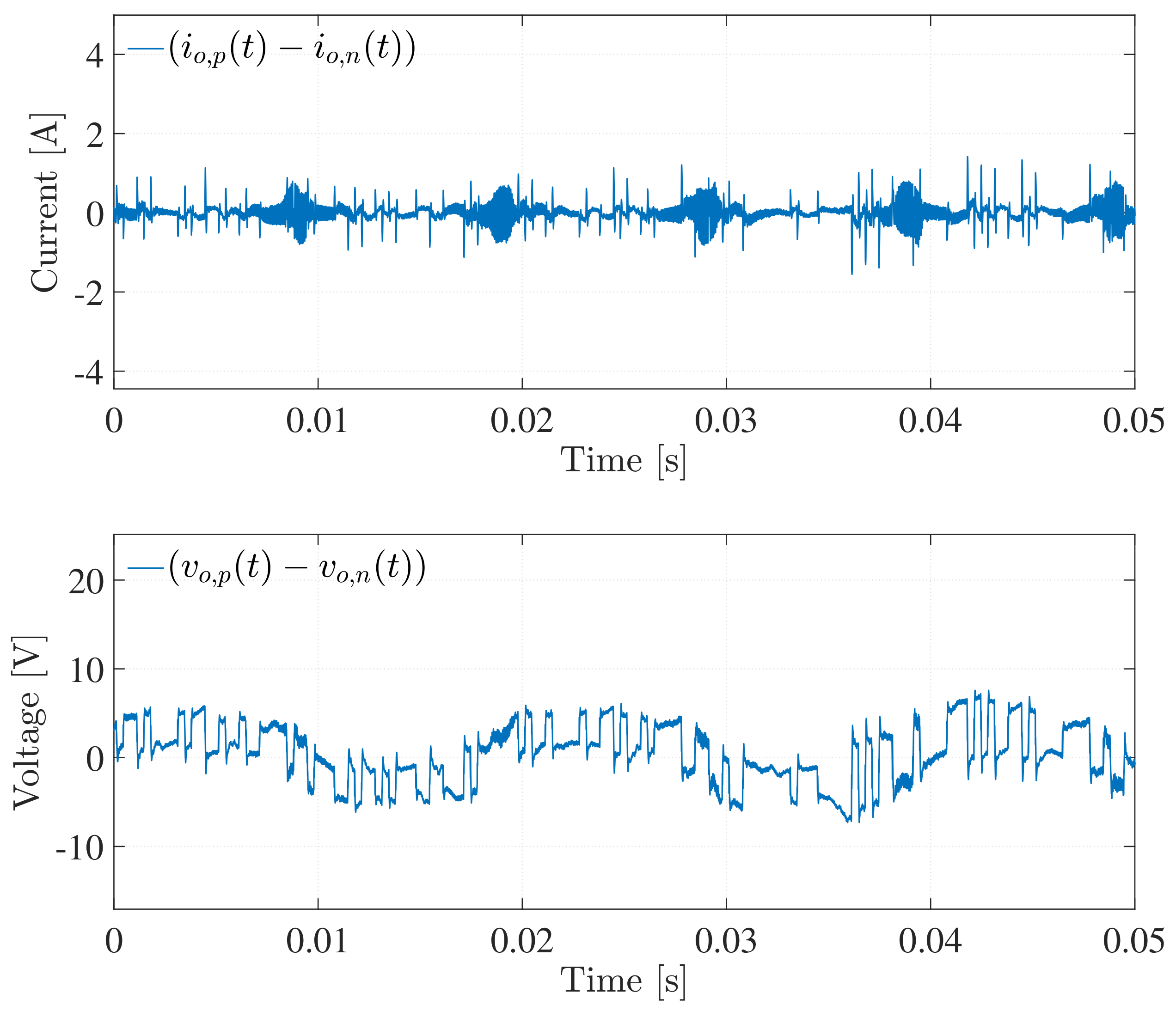 Energies 16 01414 g019 Energies 16 01414 g019