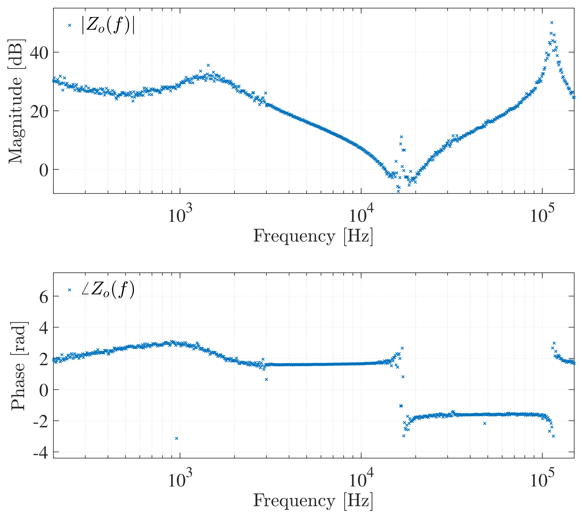 Energies 16 01414 g020 Energies 16 01414 g020