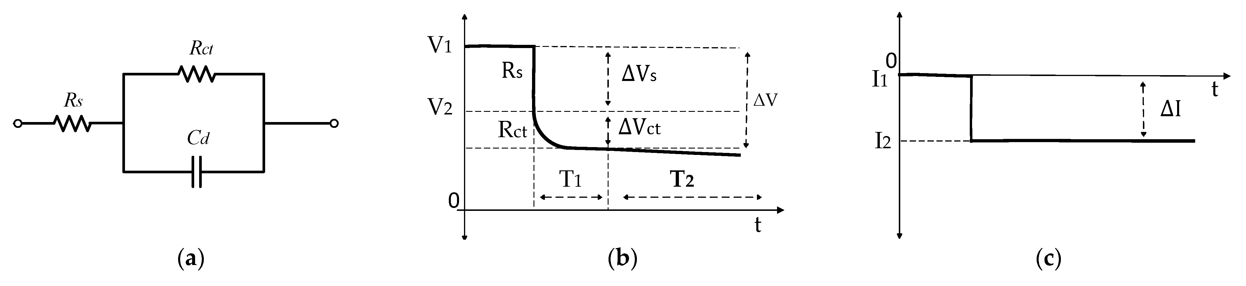 Energies 16 01416 g001 Energies 16 01416 g001