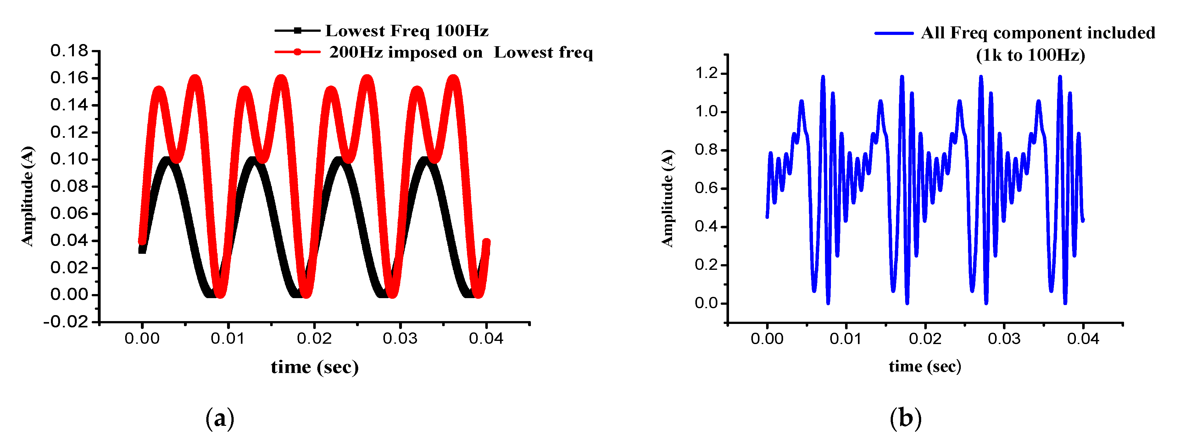 Energies 16 01416 g003 Energies 16 01416 g003