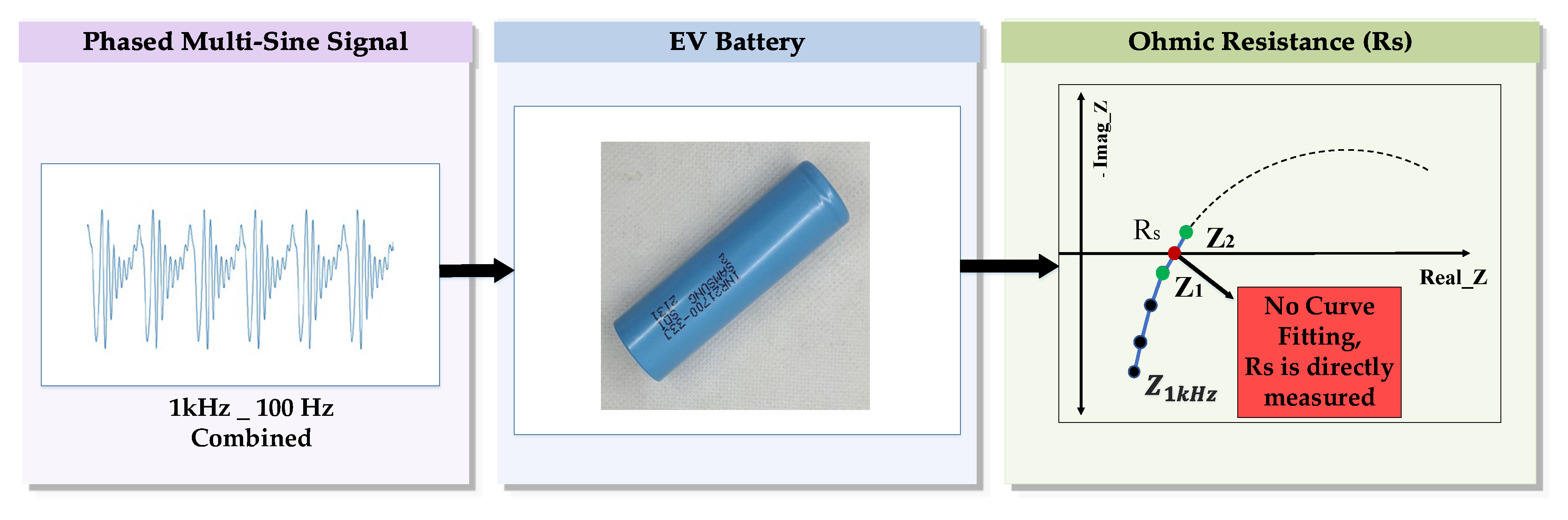 Energies 16 01416 g005 Energies 16 01416 g005