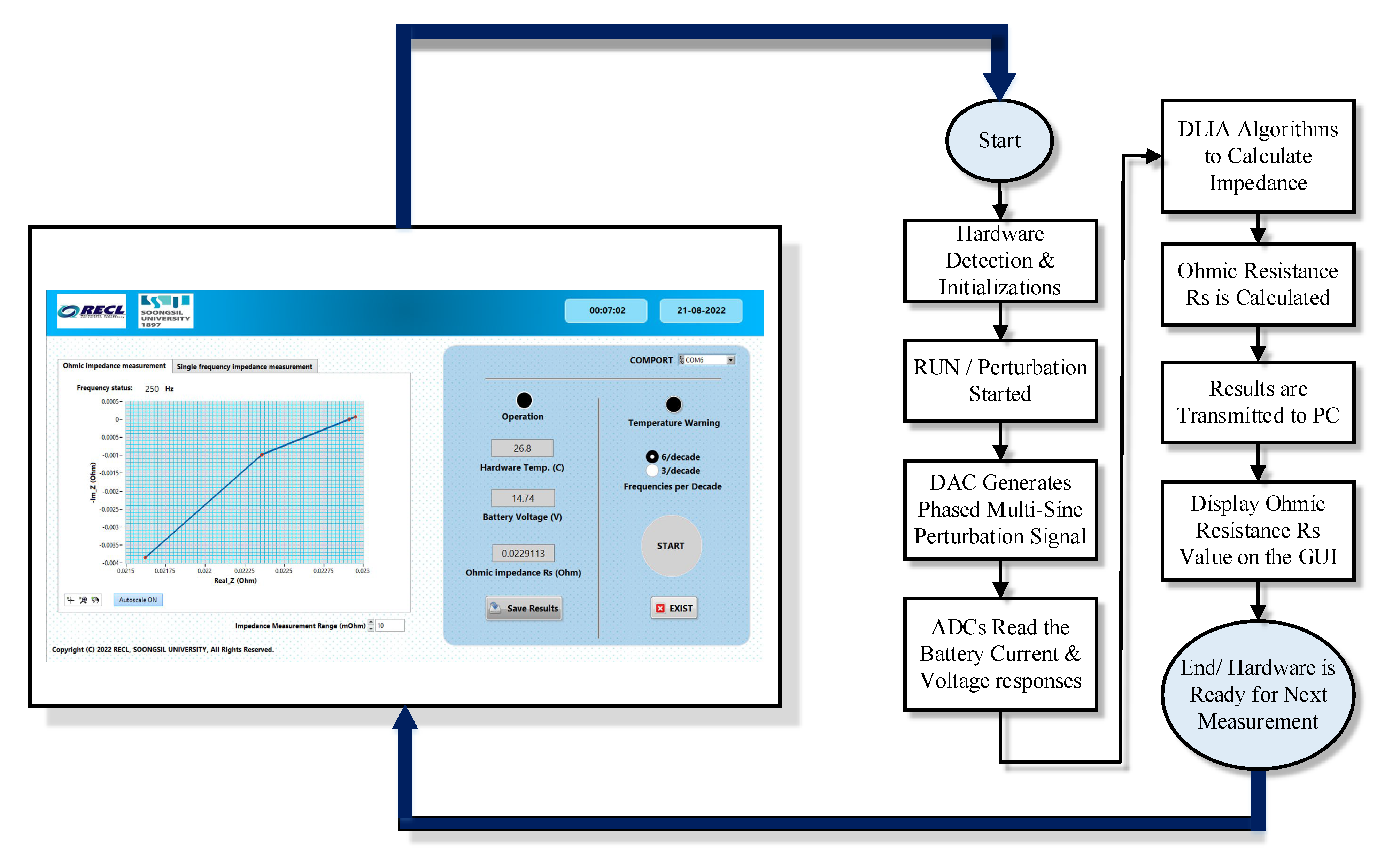 Energies 16 01416 g008 Energies 16 01416 g008