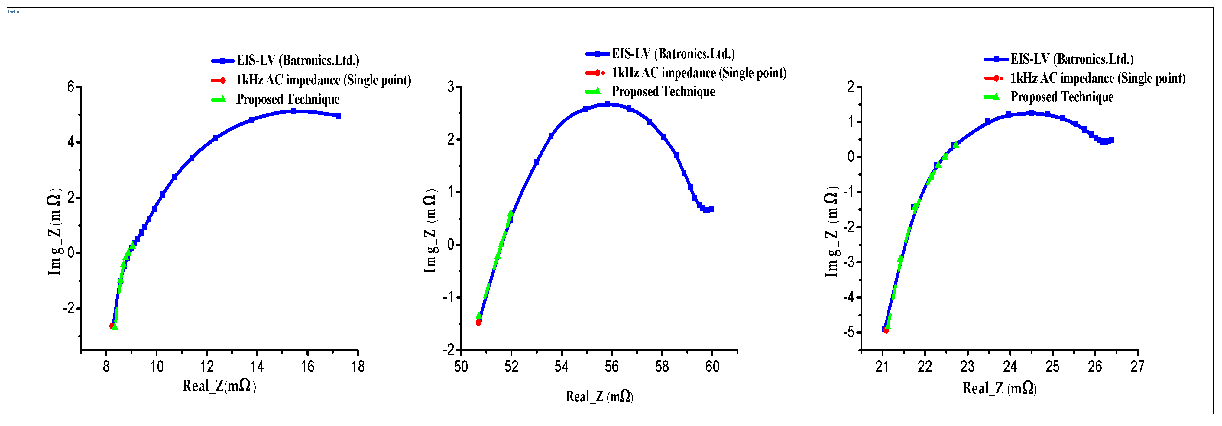 Energies 16 01416 g010 Energies 16 01416 g010
