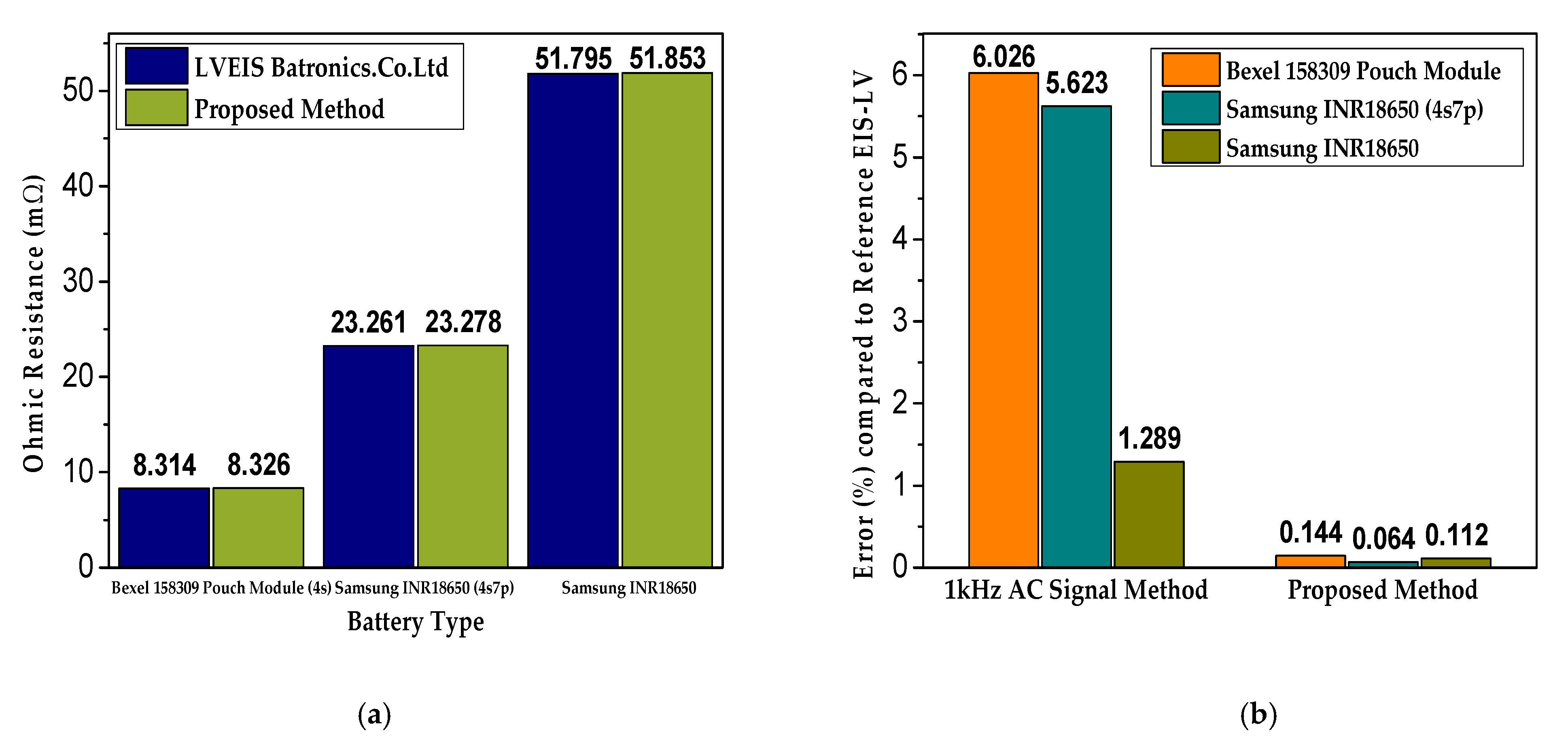 Energies 16 01416 g011 Energies 16 01416 g011