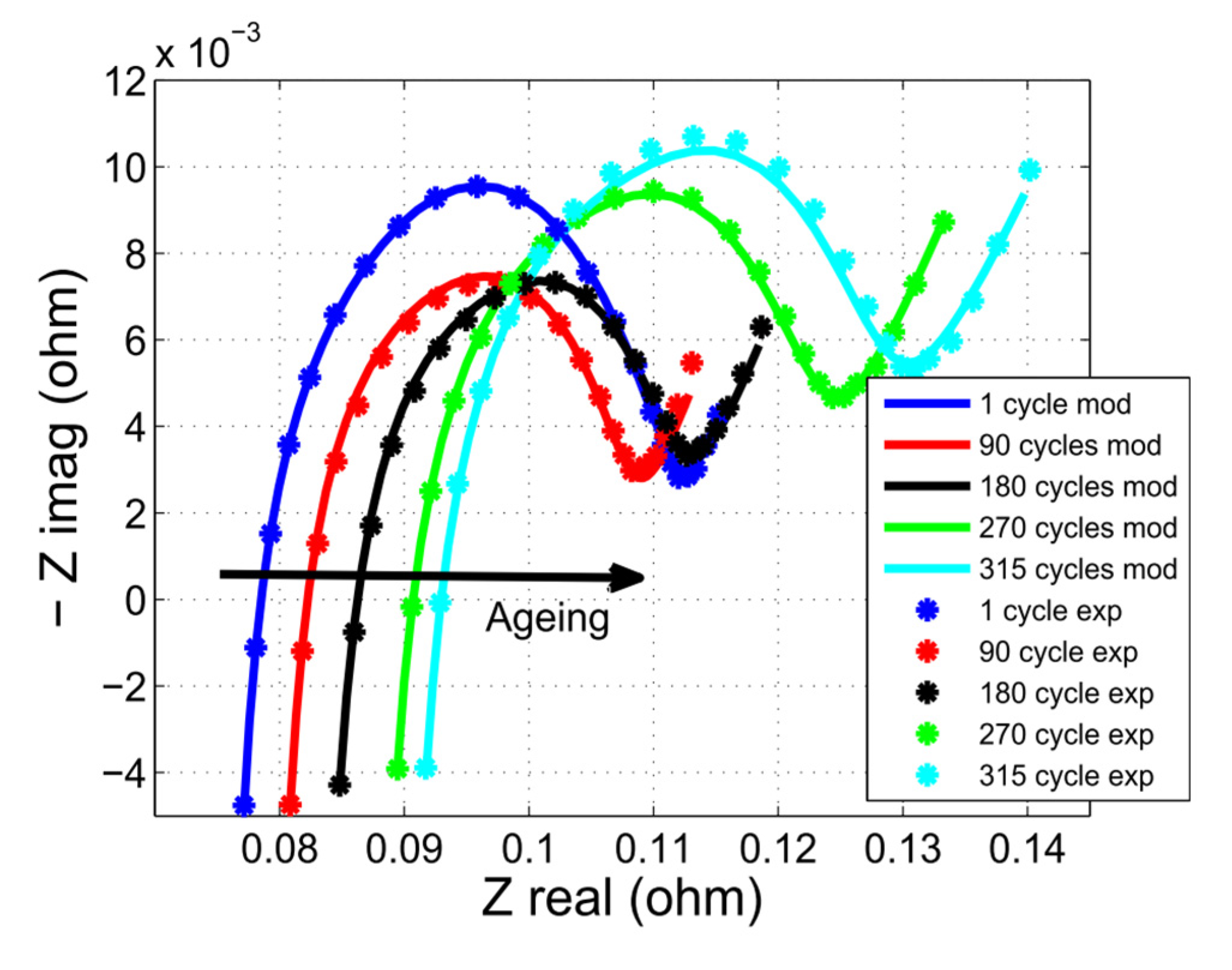 Energies 16 01416 g0a1 Energies 16 01416 g0a1