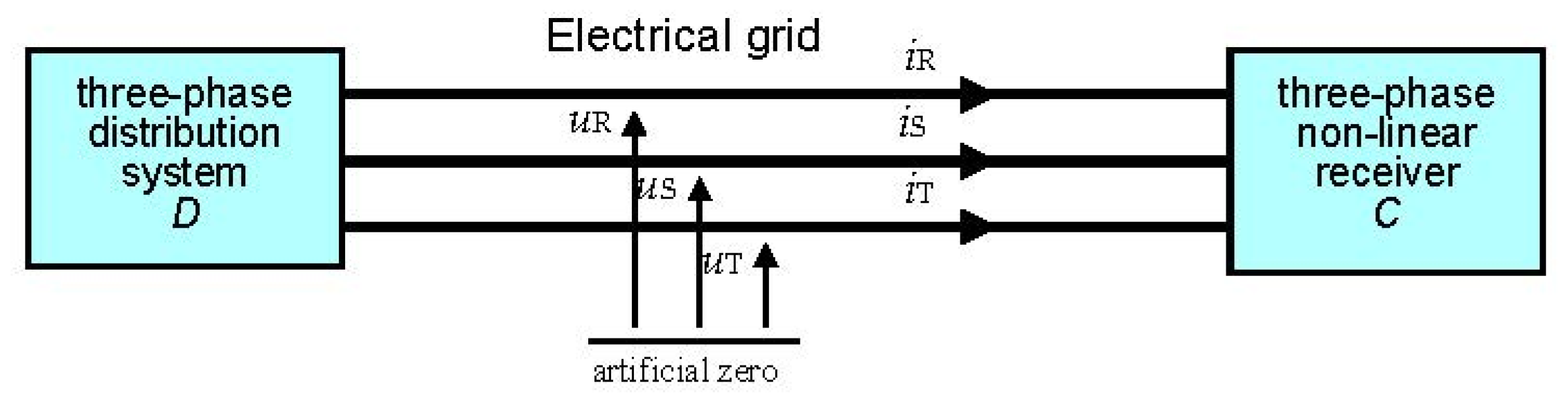 Energies 16 01418 g001