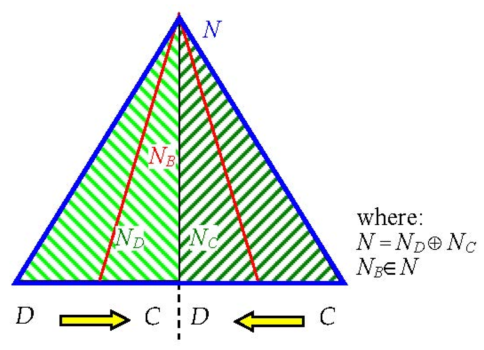 Energies 16 01418 g003