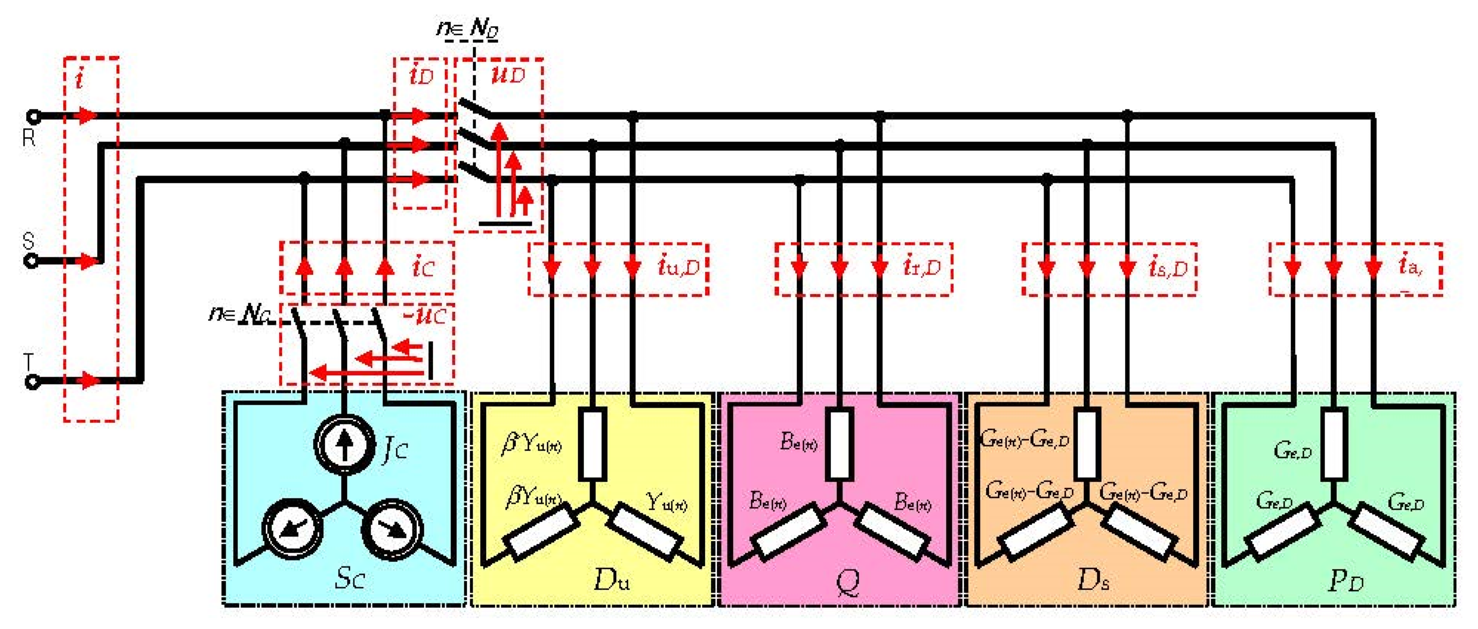 Energies 16 01418 g004