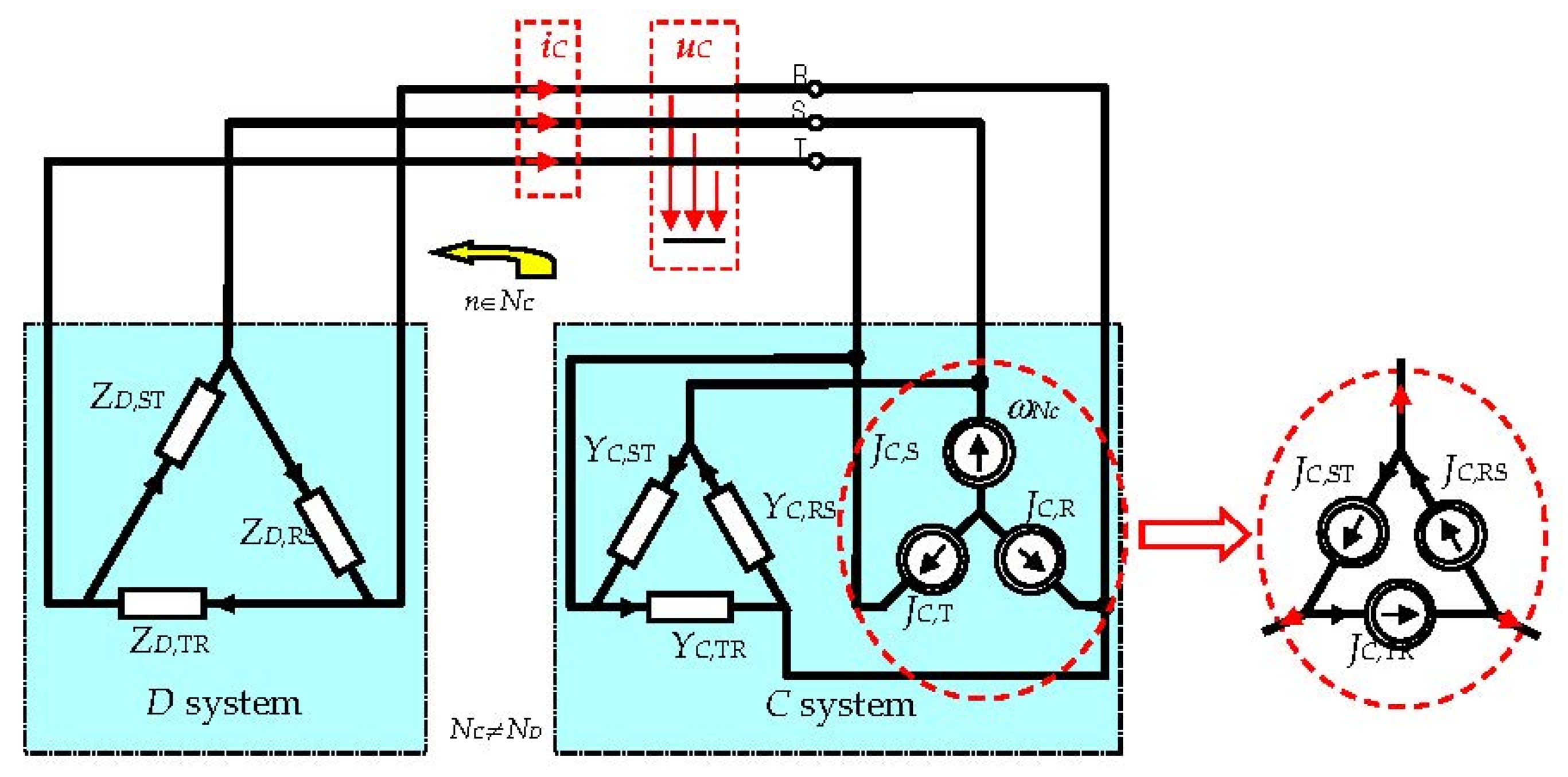 Energies 16 01418 g005