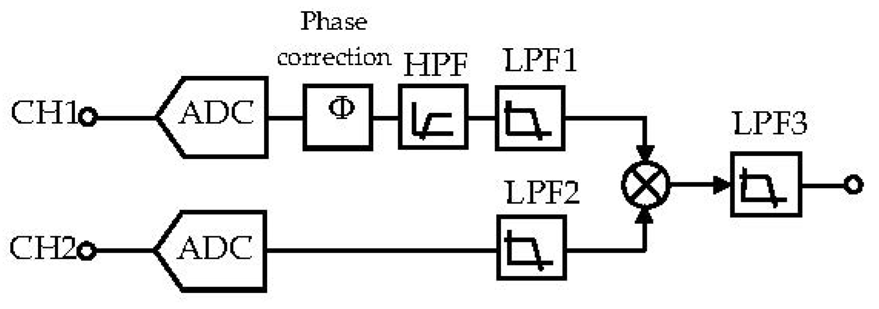 Energies 16 01418 g010