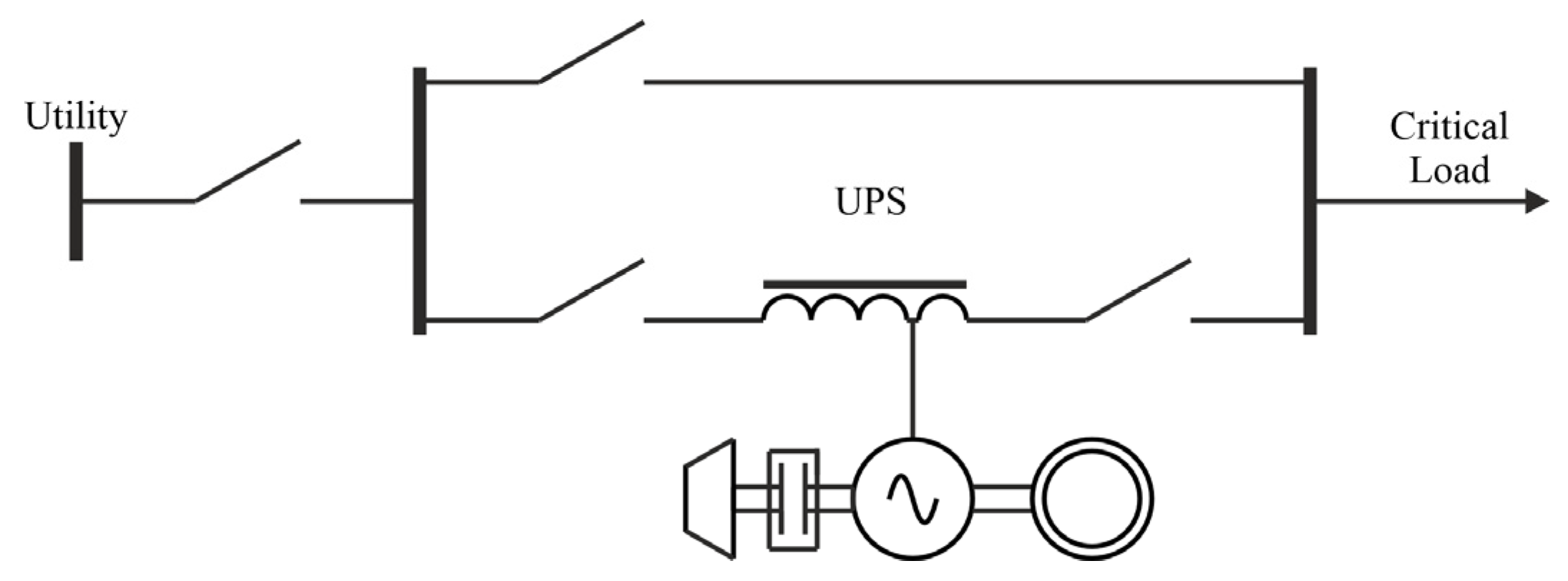 Energies 16 01419 g003