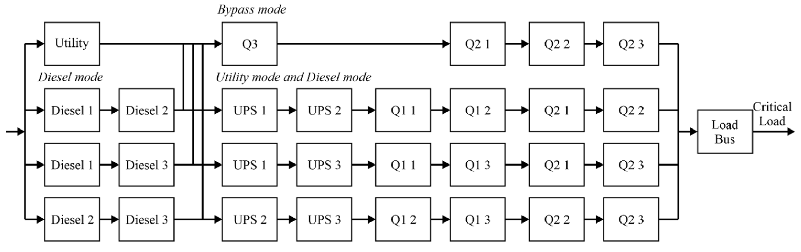 Energies 16 01419 g006