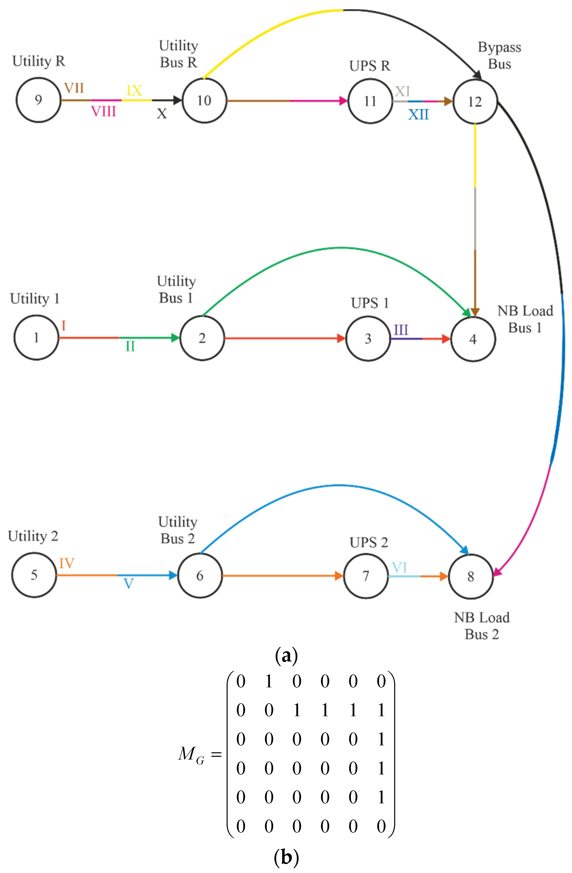 Energies 16 01419 g009