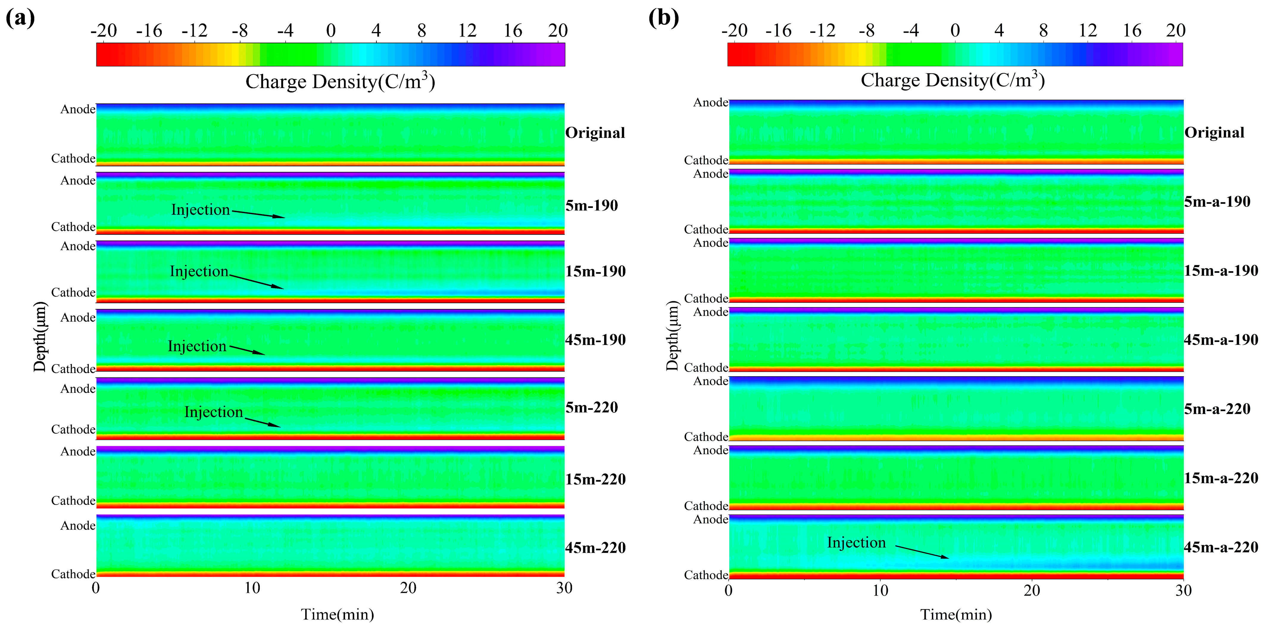 Energies 16 01421 g008 550