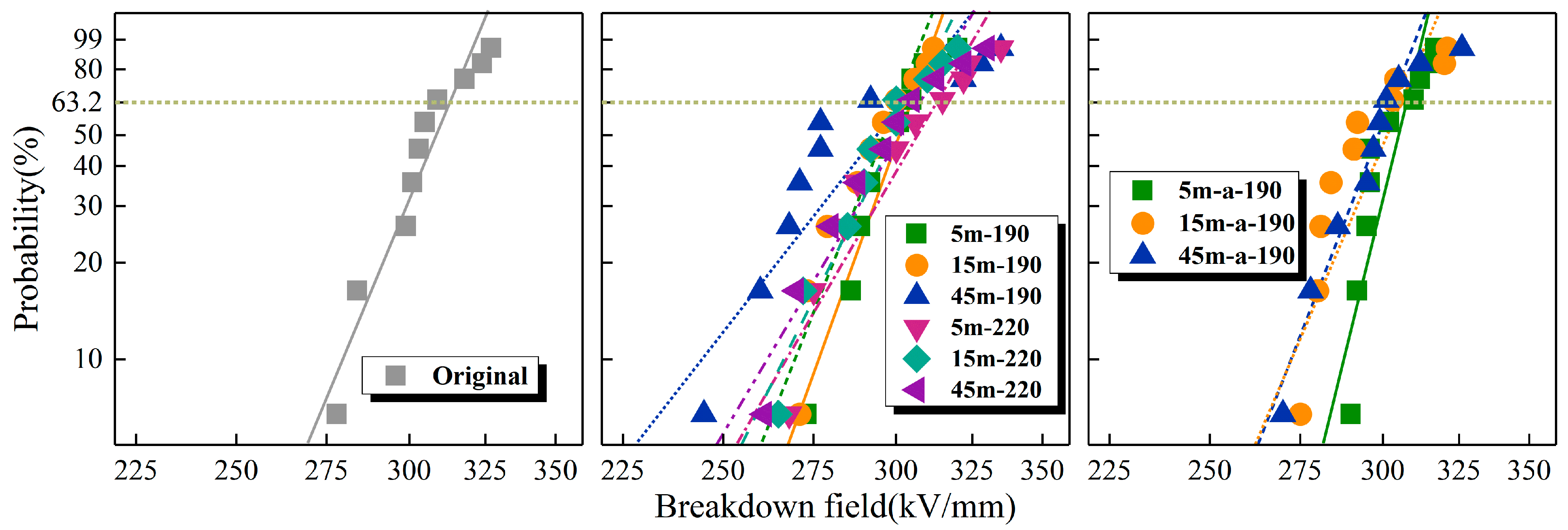 Energies 16 01421 g010 550