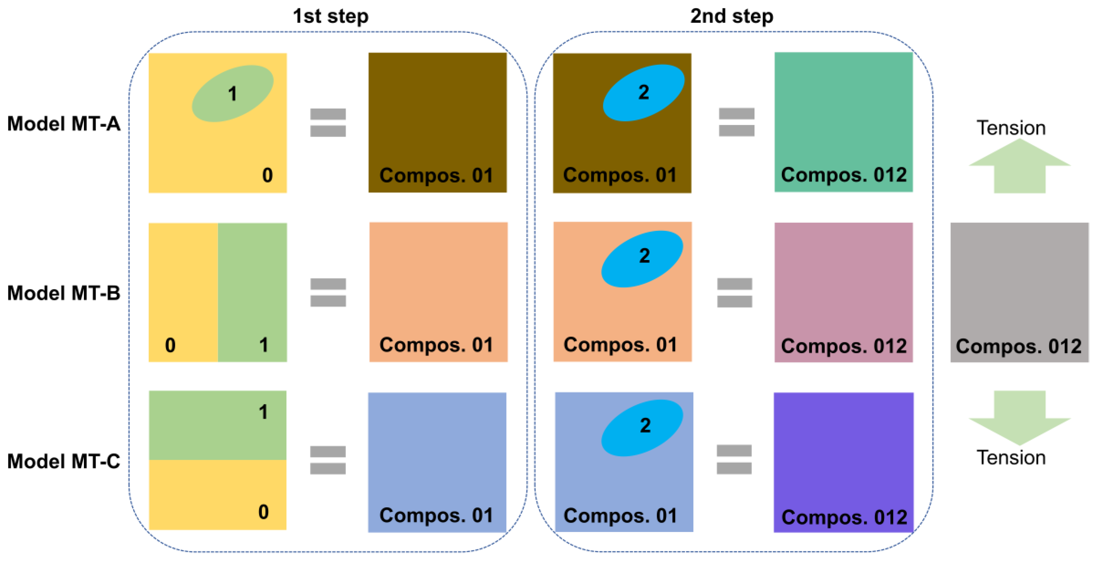 Energies 16 01424 g002