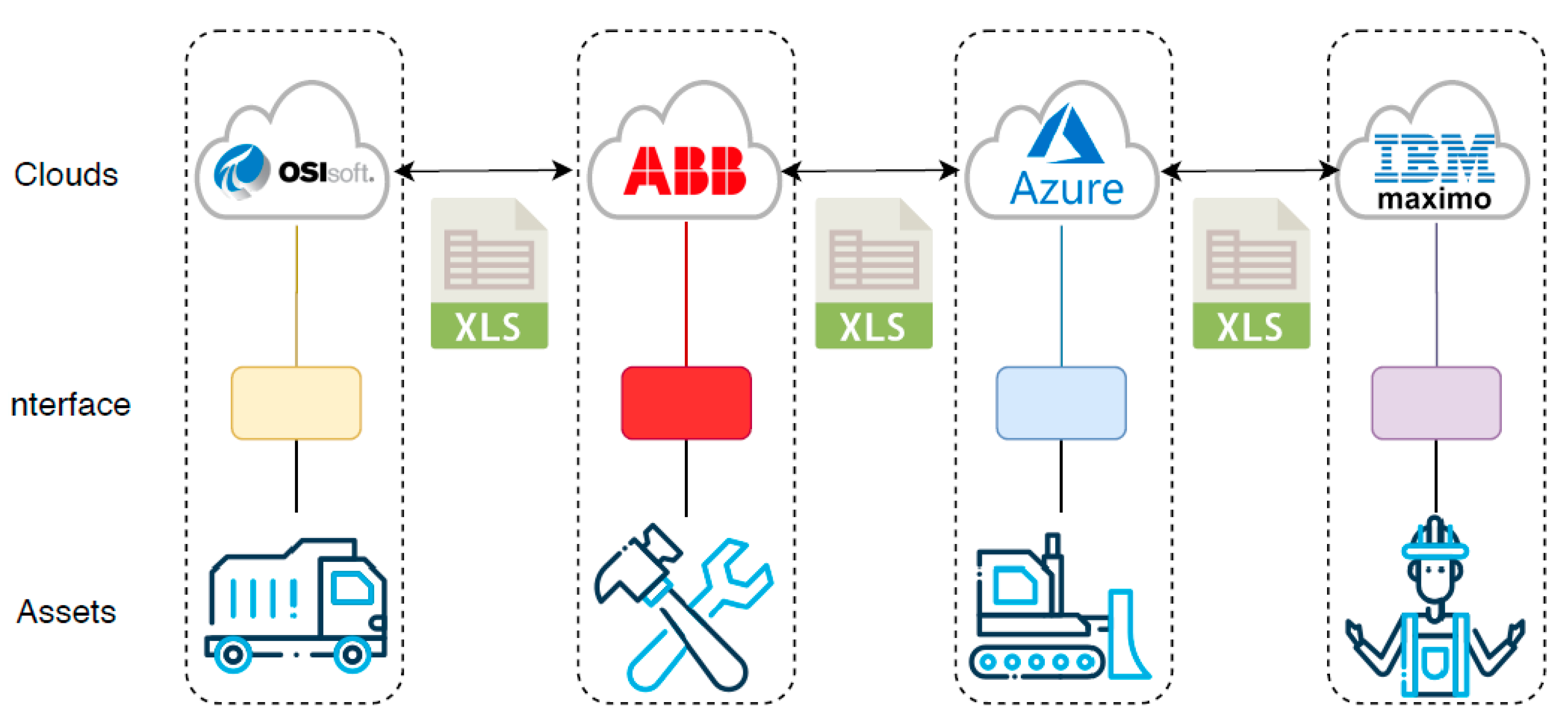Energies 16 01427 g004