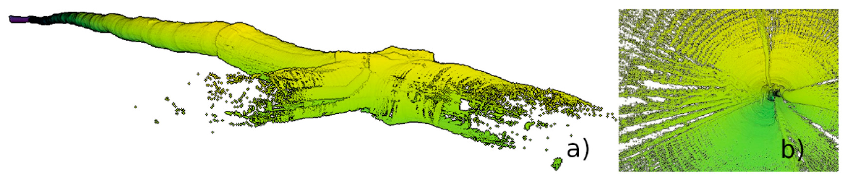 Energies 16 01427 g007