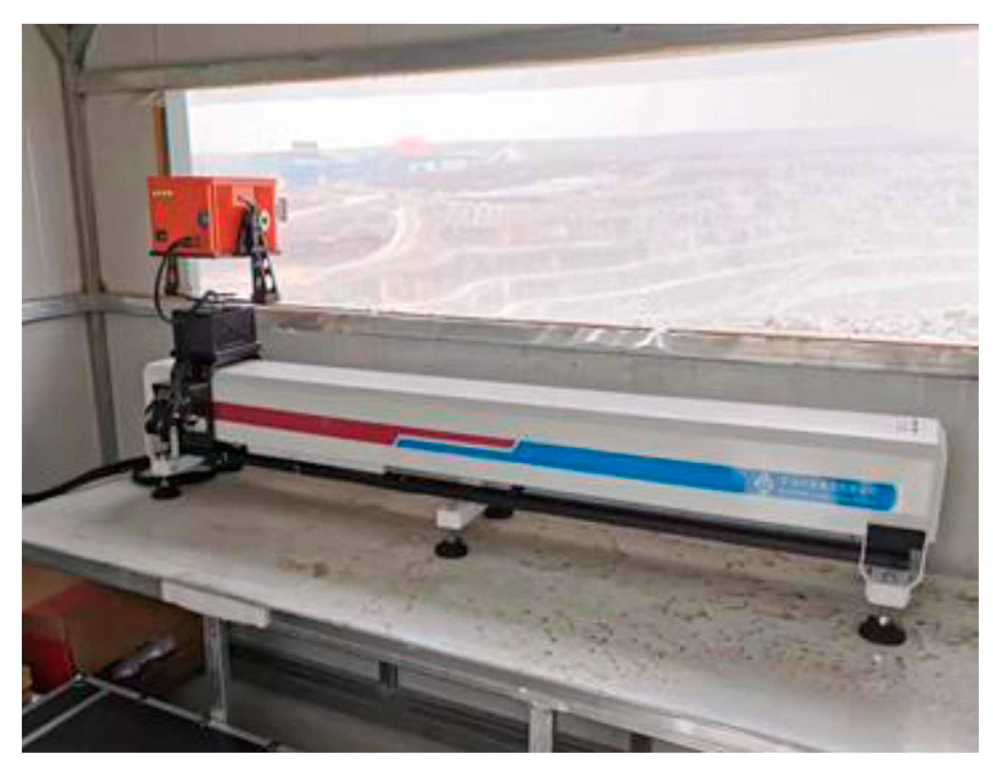 Energies 16 01427 g009