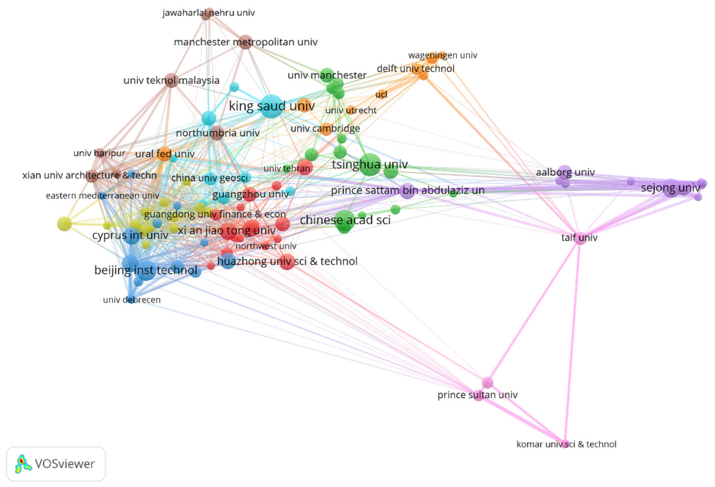 Energies 16 01428 g004