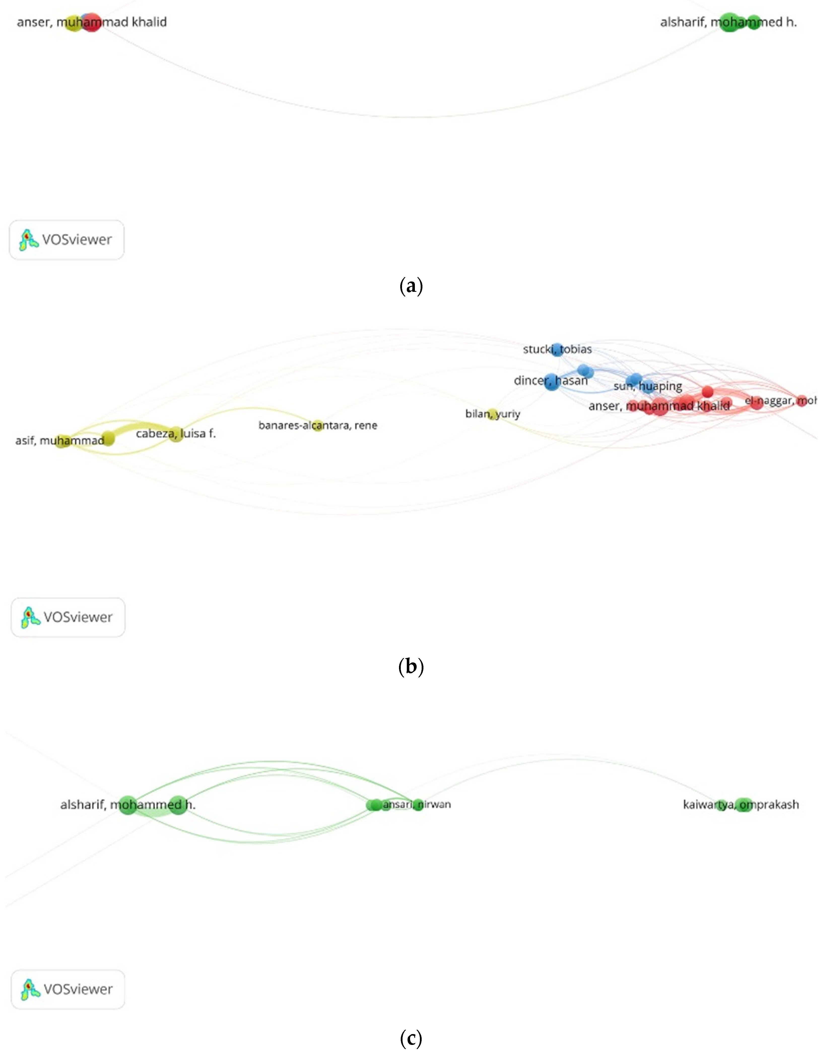 Energies 16 01428 g006