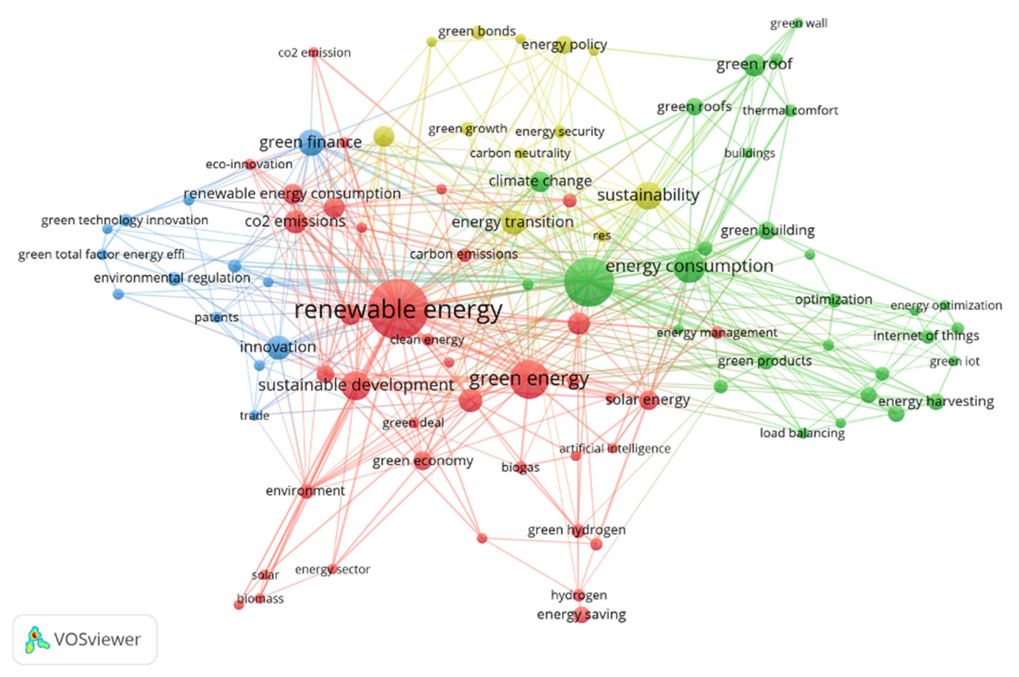 Energies 16 01428 g008