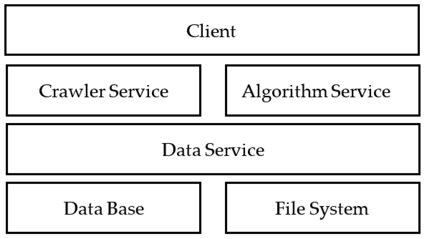 Energies 16 01431 g001