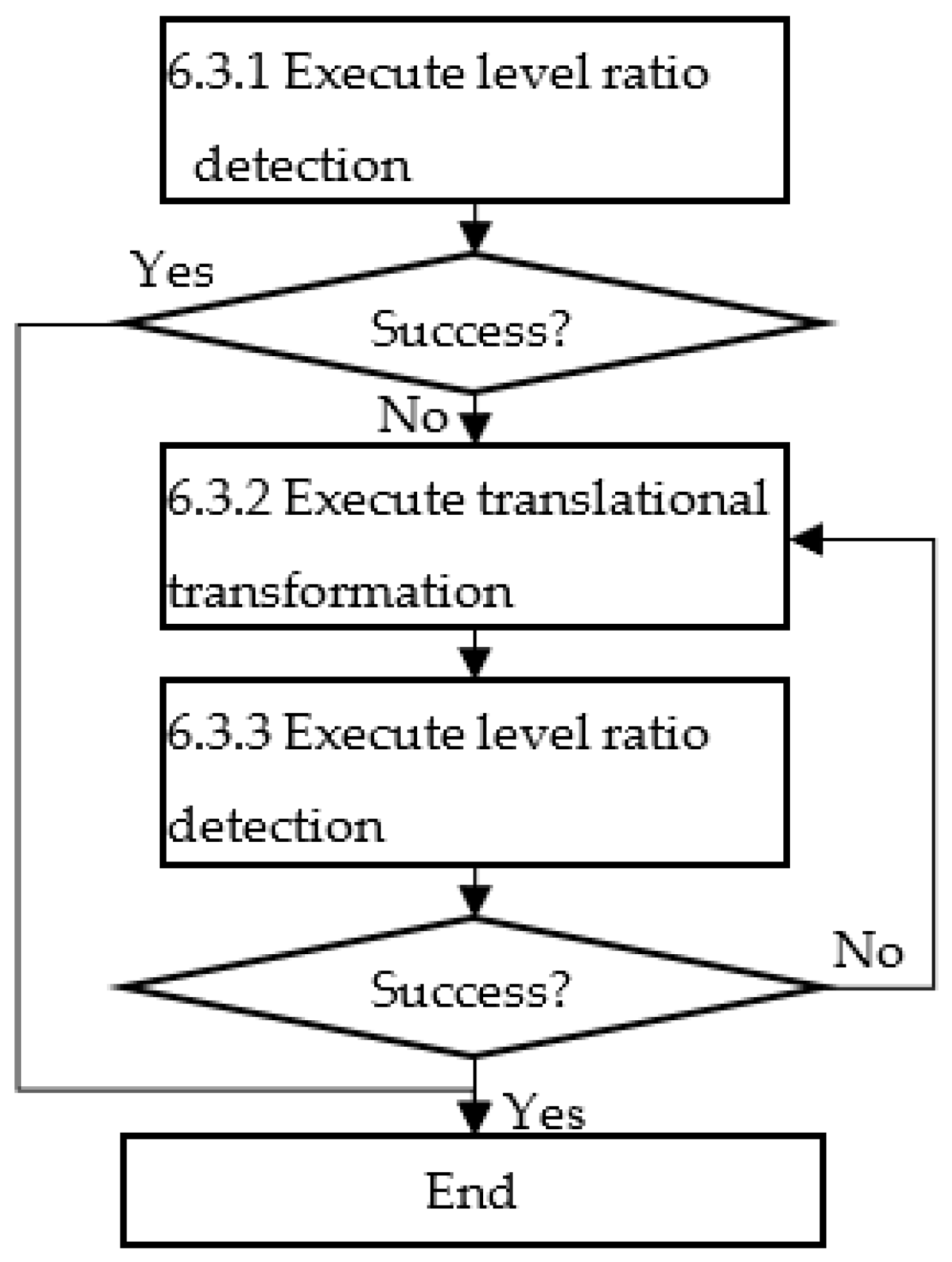 Energies 16 01431 g004