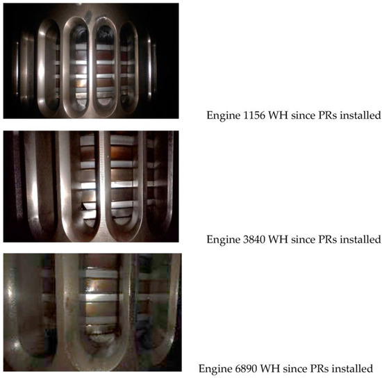 Energies Free FullText Possibility of Marine LowSpeed Engine Piston Ring Wear Prediction