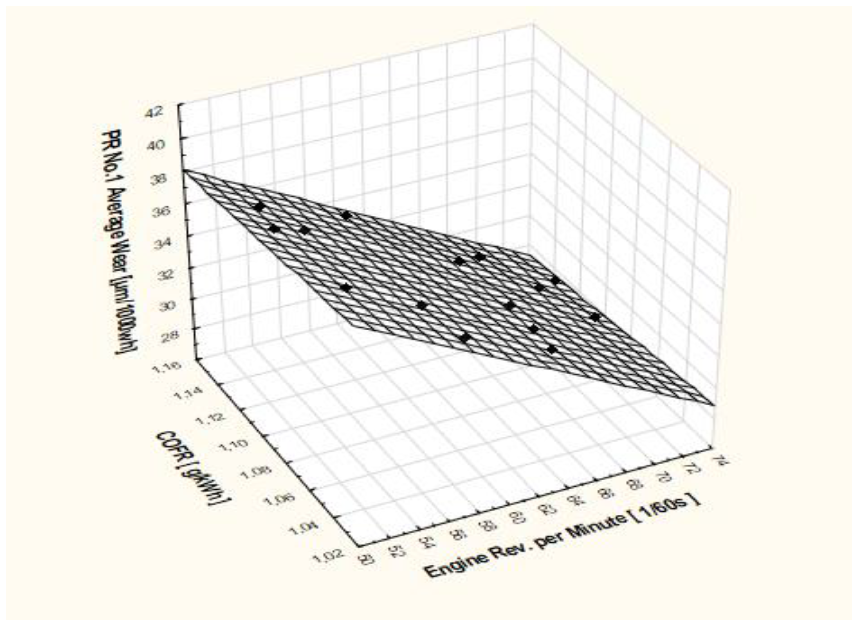 Energies 16 01433 g003