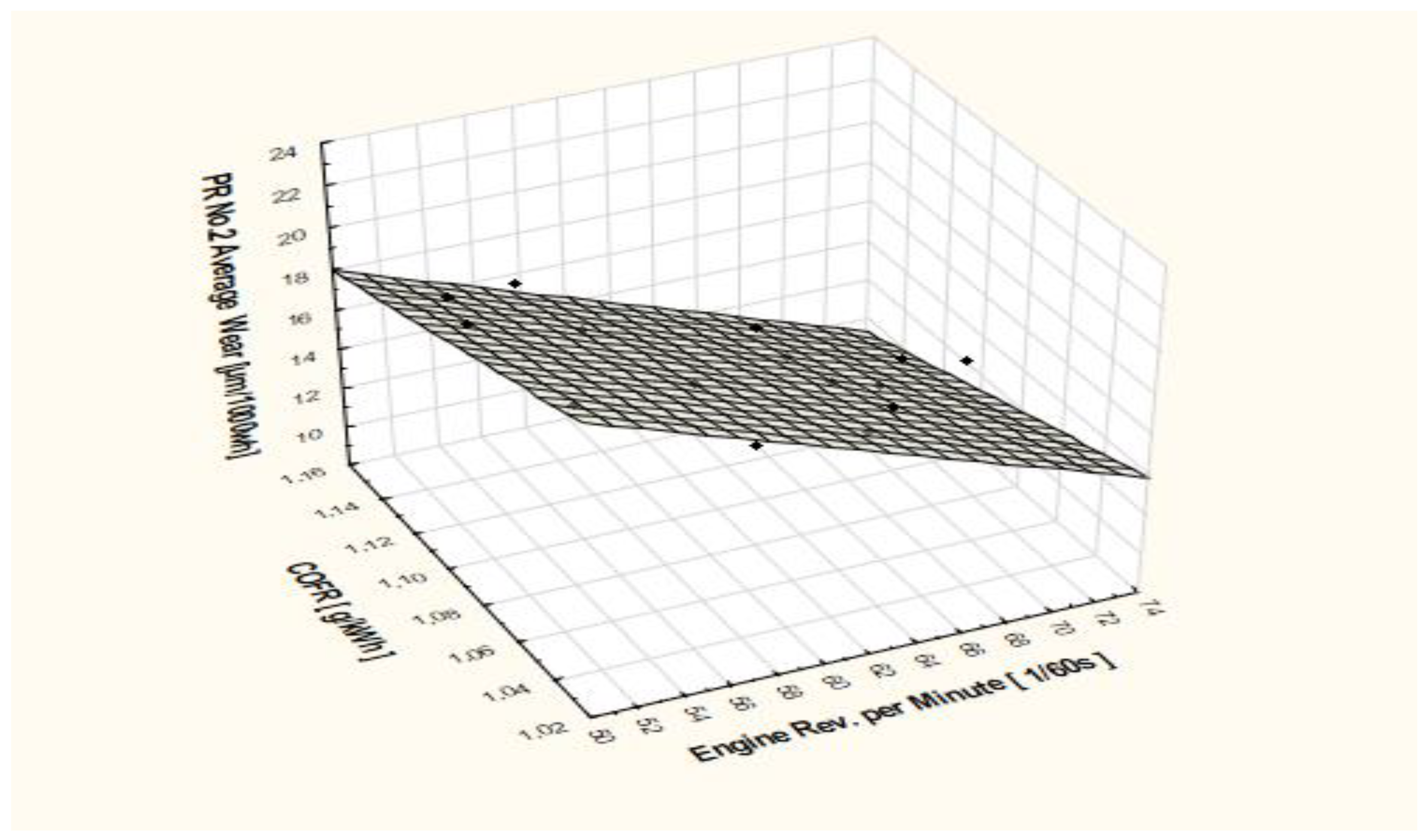 Energies 16 01433 g004