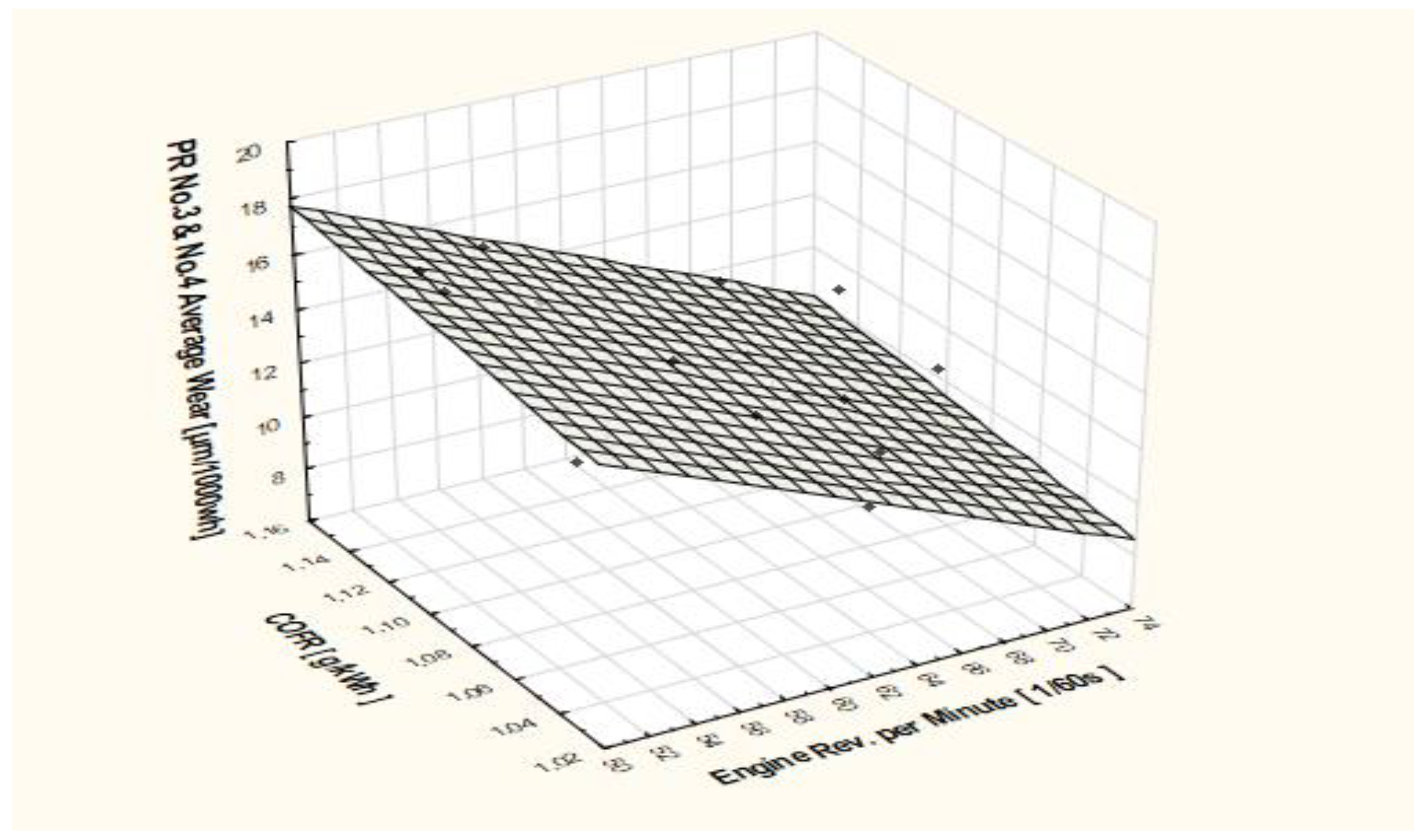 Energies 16 01433 g005