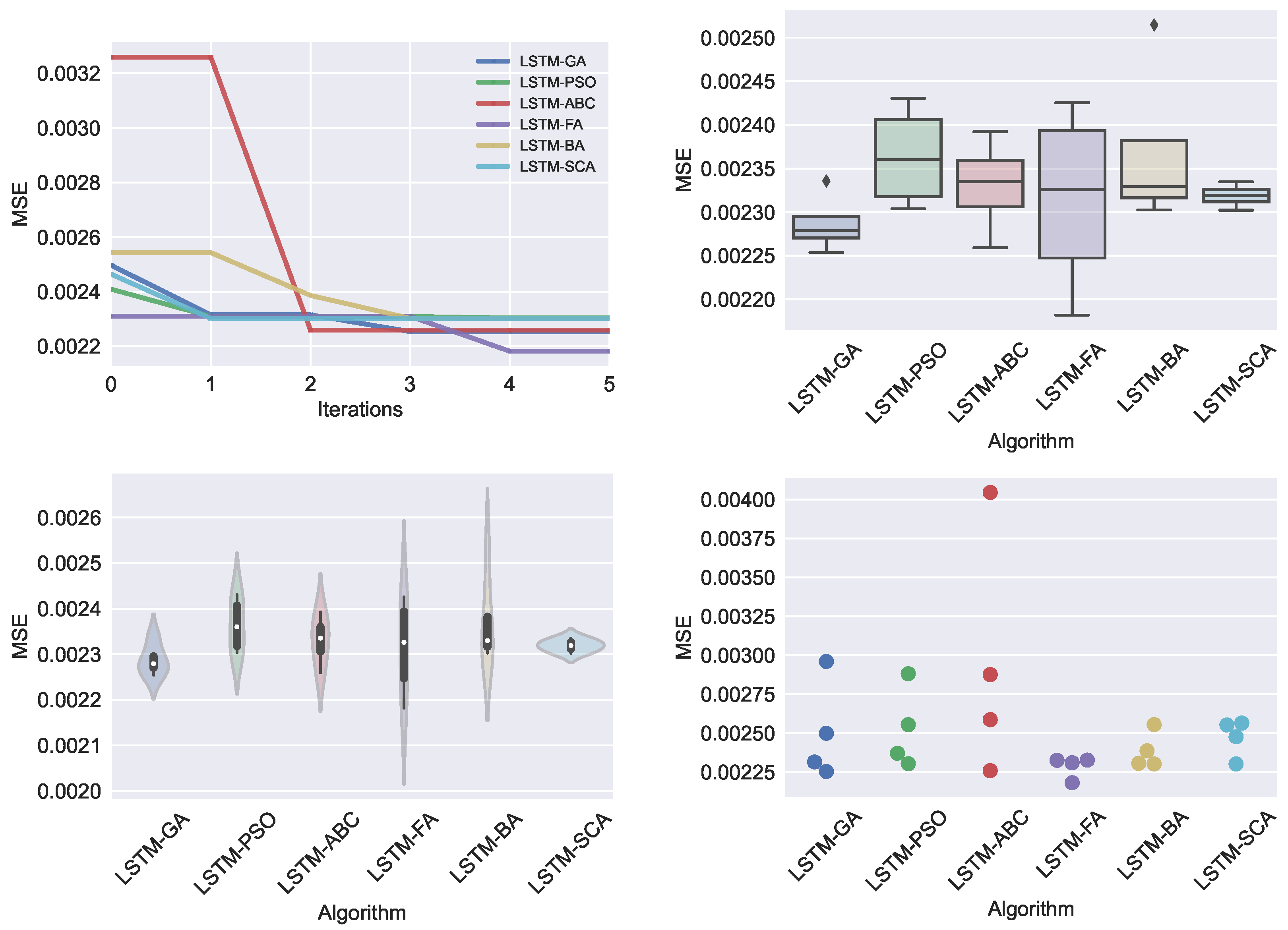 Energies 16 01434 g003 Energies 16 01434 g003