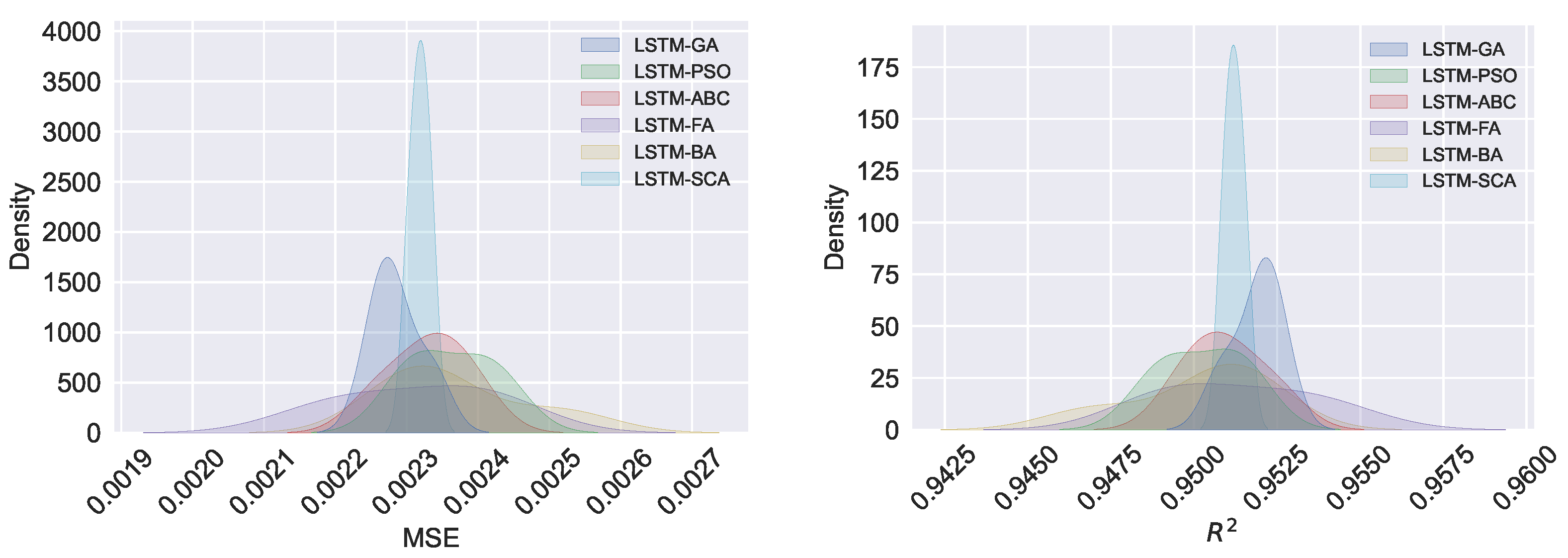 Energies 16 01434 g005 Energies 16 01434 g005
