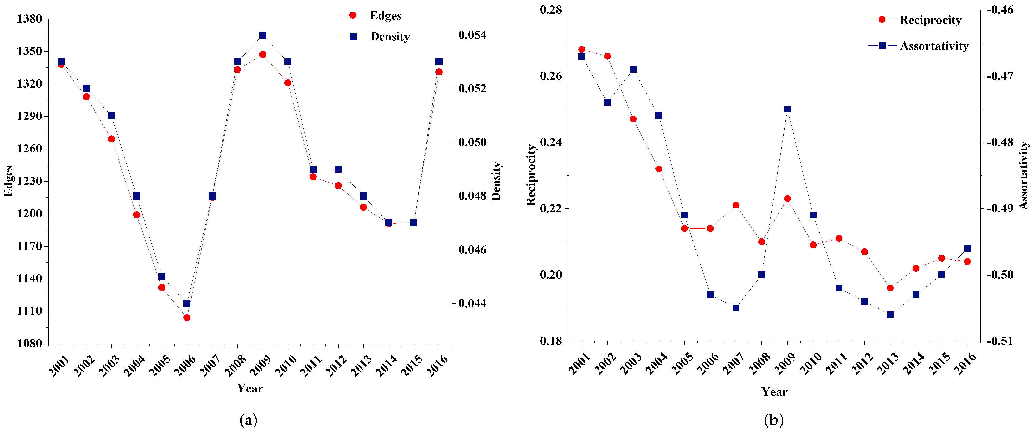 Energies 16 01436 g002 Energies 16 01436 g002