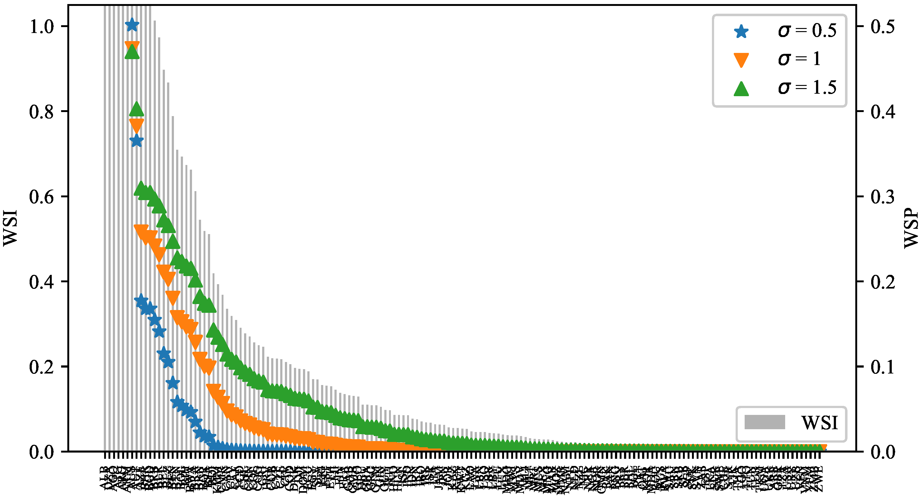 Energies 16 01436 g0a1 Energies 16 01436 g0a1